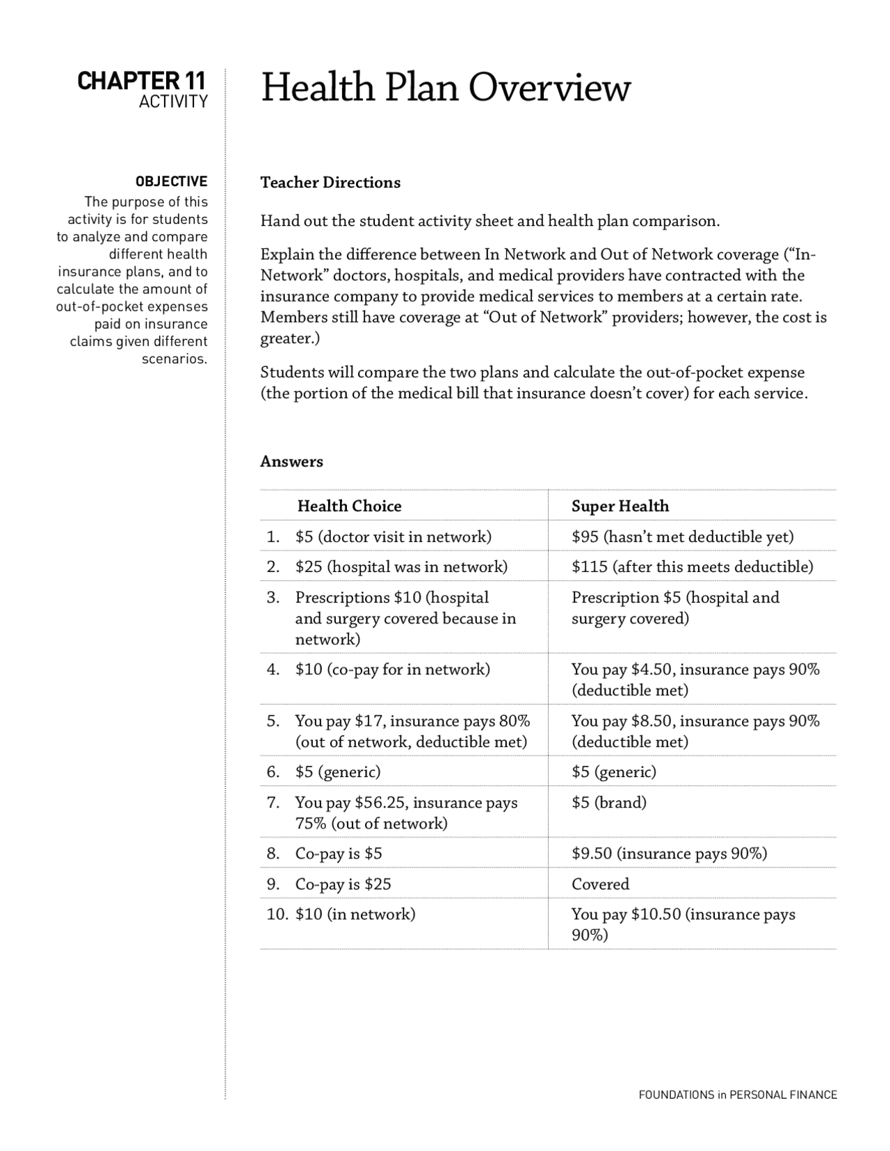 Health Plan Overview | Study notes Finance | Docsity
