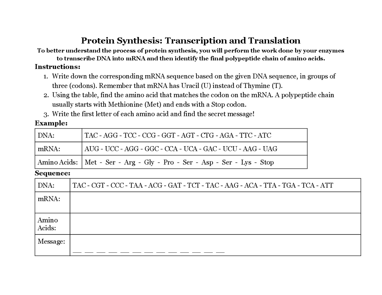 Protein Synthesis: Transcription and Translation | Slides Genetics ...