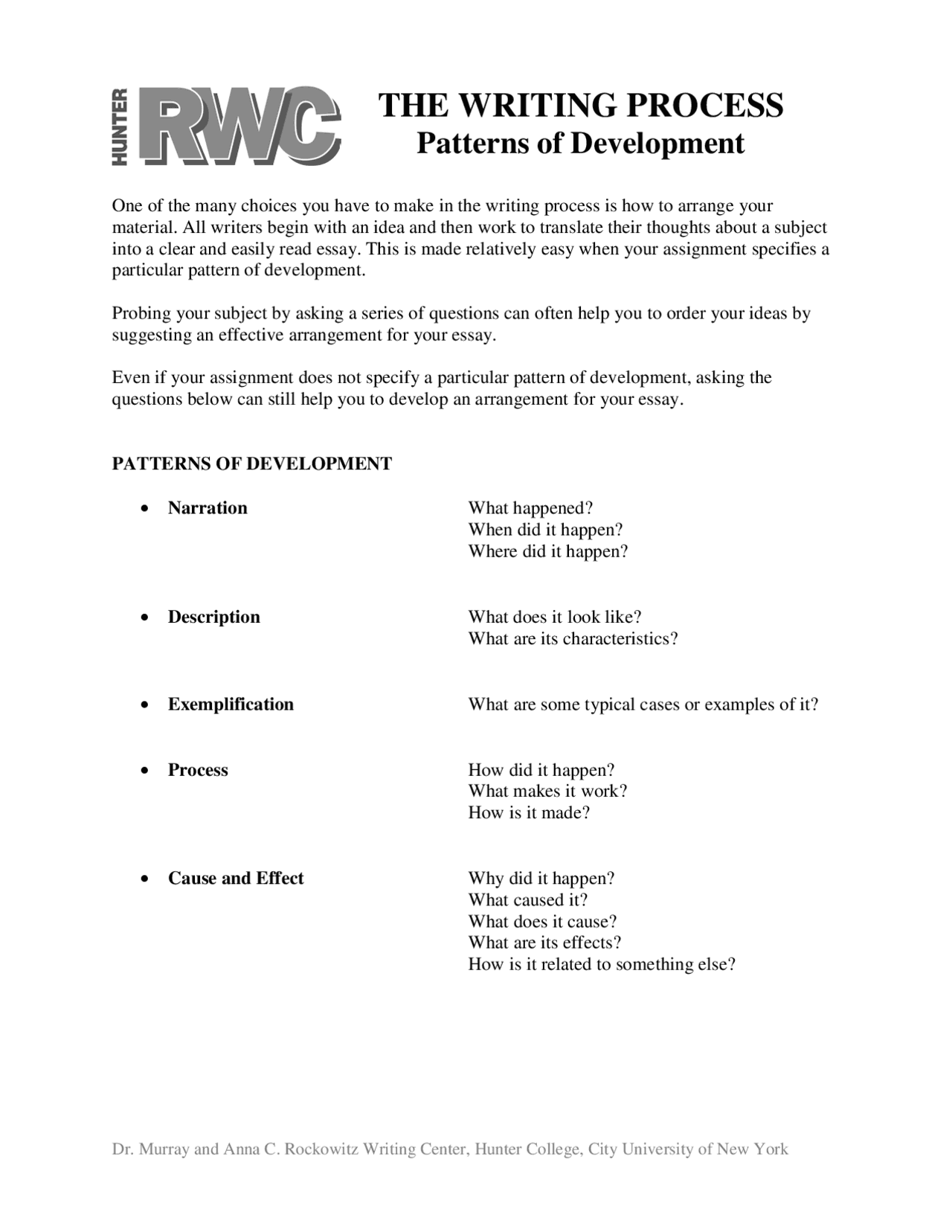 THE WRITING PROCESS - Patterns of Development | Study notes Creative ...