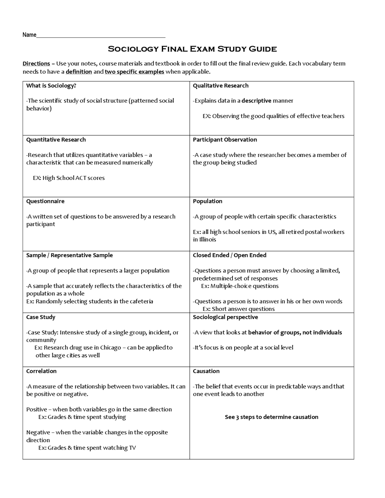 SOCIOLOGY FINAL EXAM PDF visual data 4