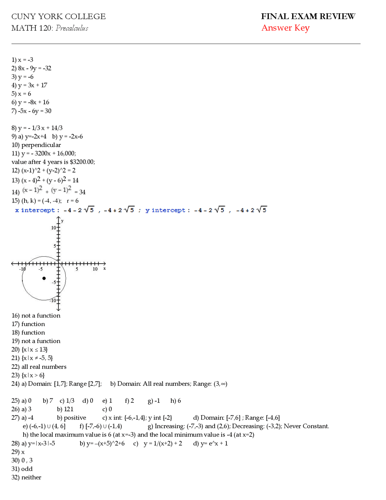 CUNY YORK COLLEGE FINAL EXAM REVIEW MATH 120 | Slides Advanced Calculus ...