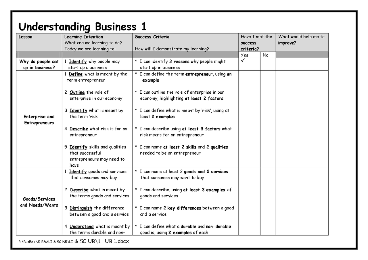Example Business Understanding Understanding Business 1 | Lecture notes Business | Docsity