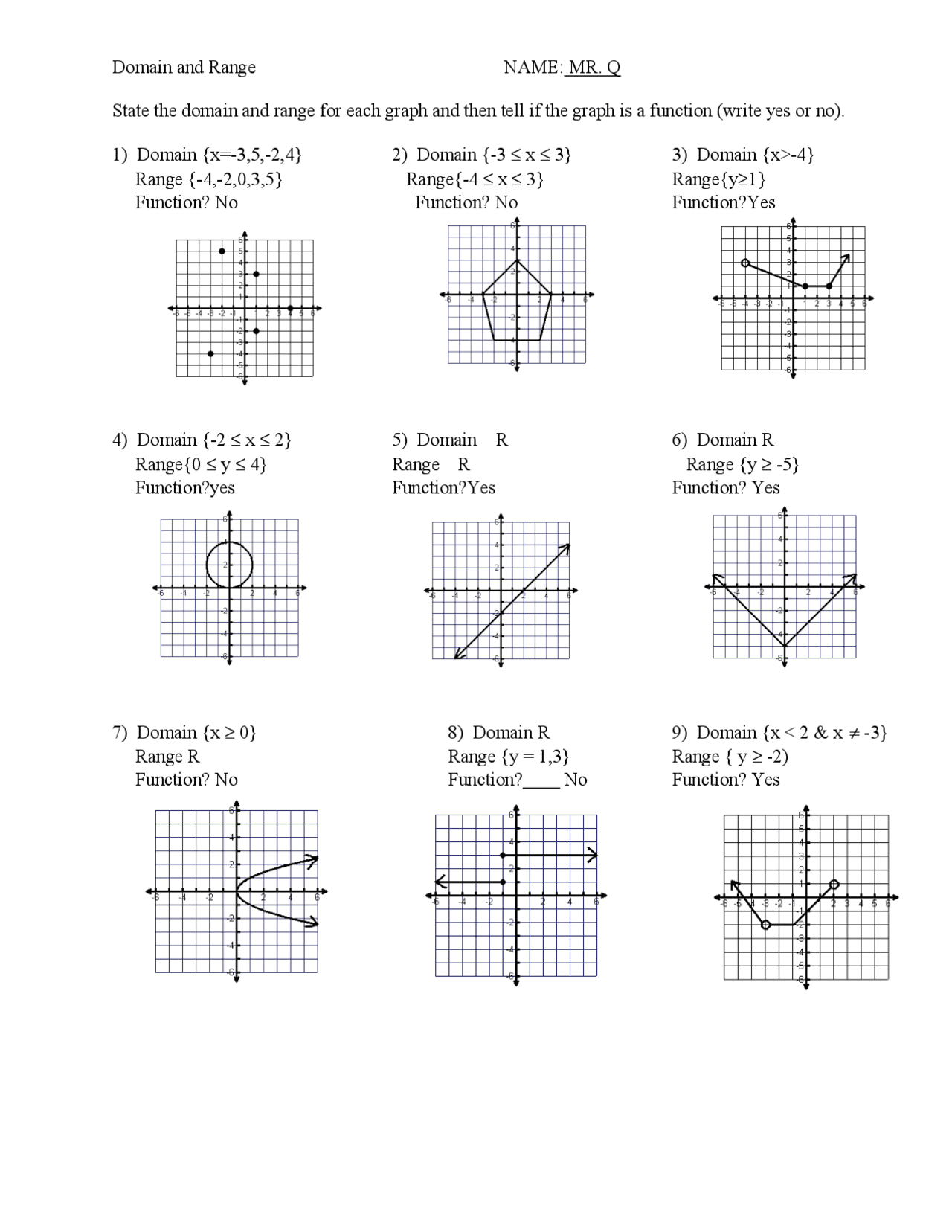 Domain and range of graphs practice worksheet ANSWERS | Slides Calculus ...