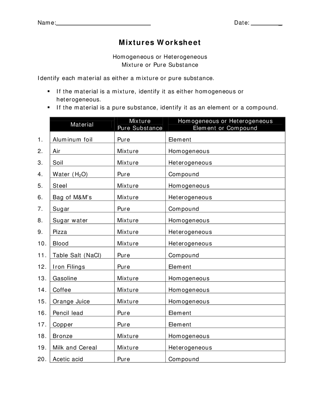 Mixtures Worksheet Answer Key Study notes Chemistry Docsity