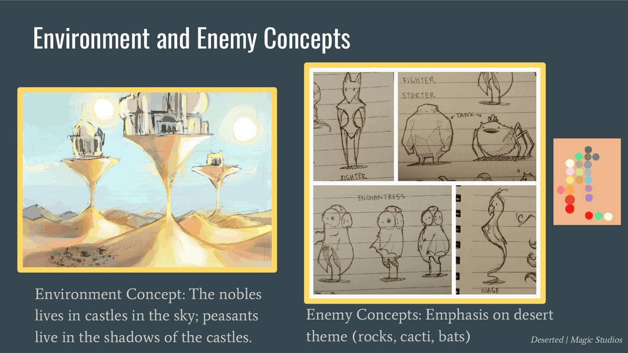 Environment and Enemy Concepts | Lecture notes Environmental ...