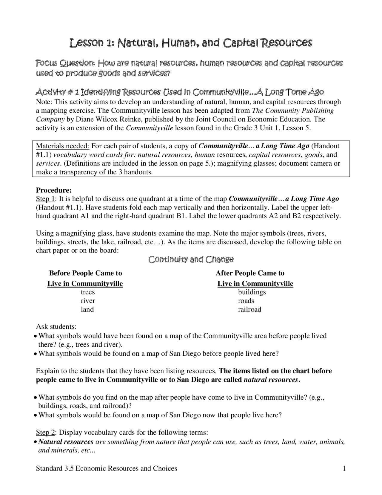 Lesson 1 Natural Human And Capital Resources Lecture Notes
