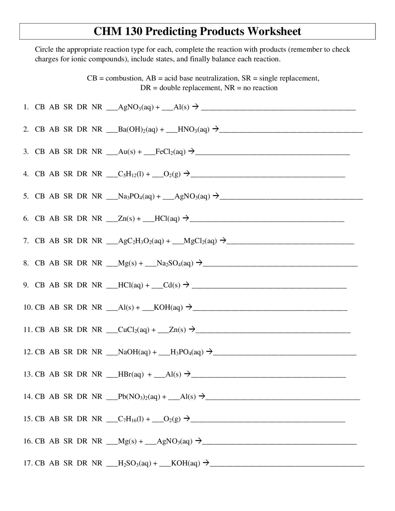 CHM 130 Predicting Products Worksheet | Lecture notes Chemistry | Docsity