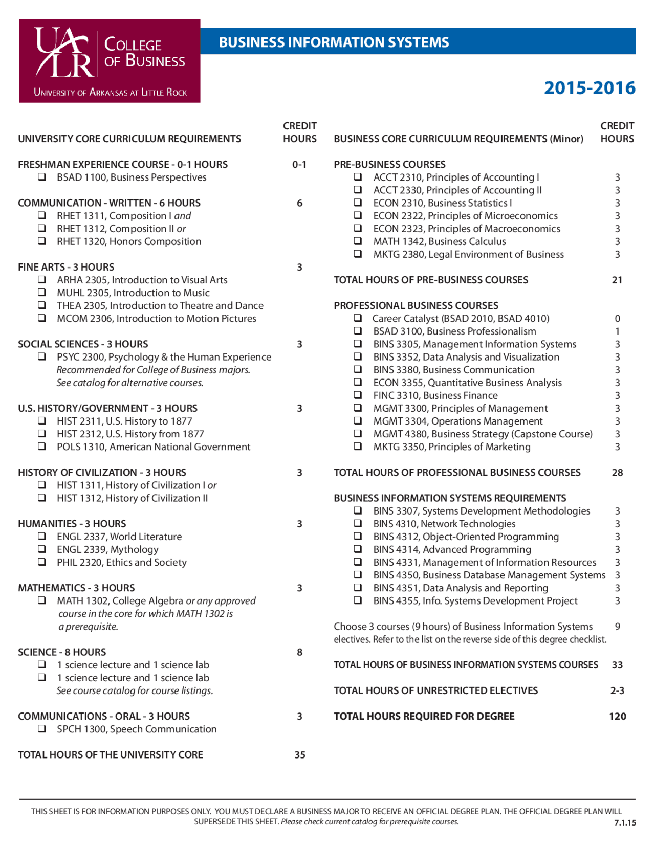 BUSINESS INFORMATION SYSTEMS | Study notes Business | Docsity