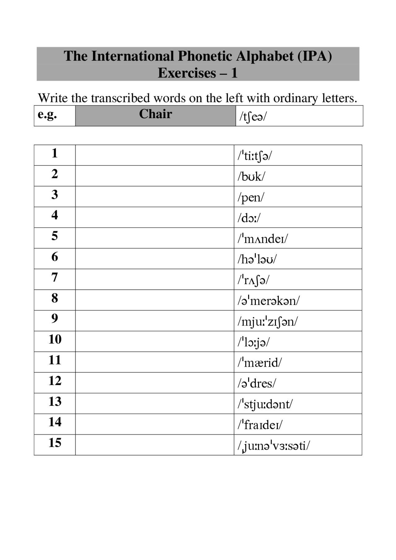 The International Phonetic Alphabet (IPA) Exercises – 1 | Lecture notes ...