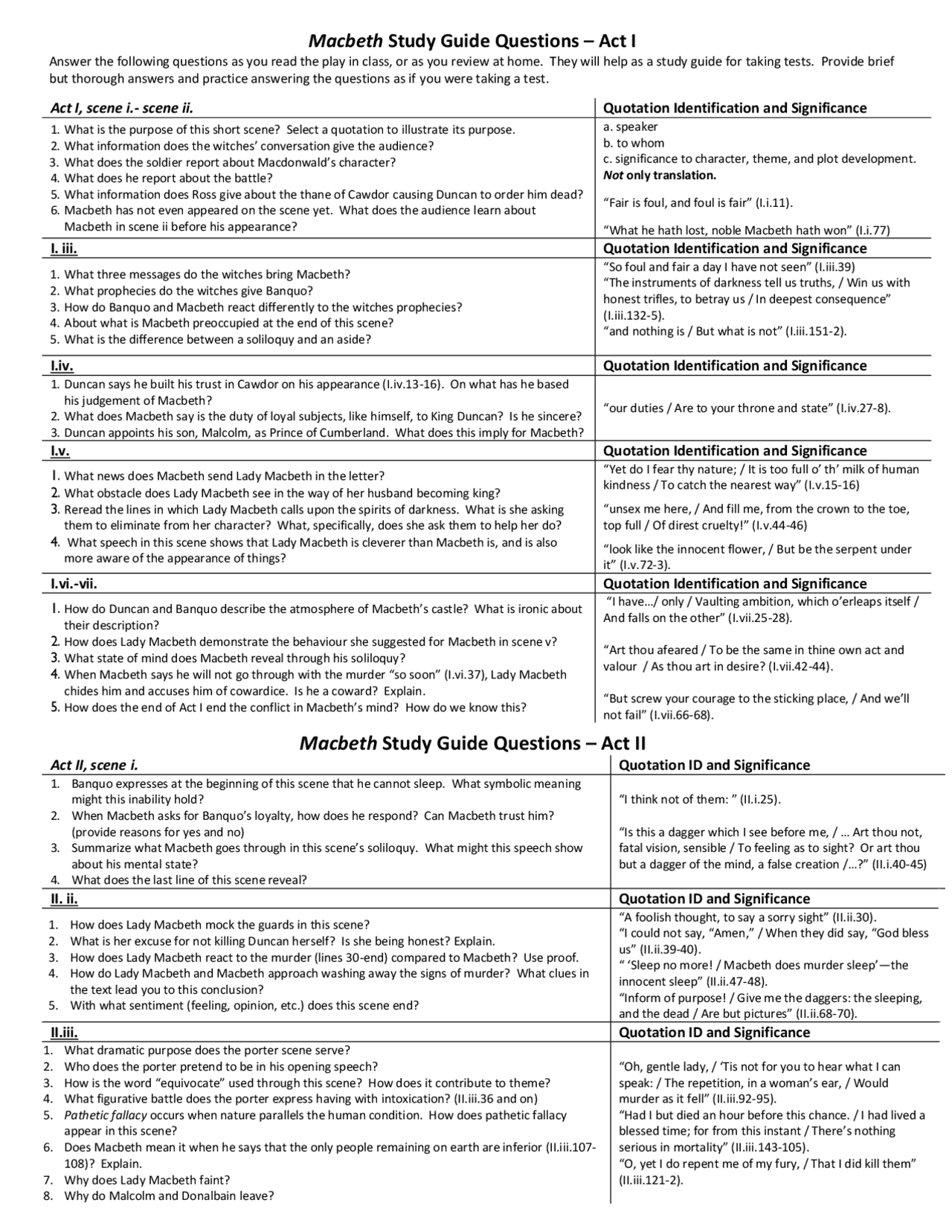 Macbeth Study Guide Questions – Act II | Lecture notes Art | Docsity