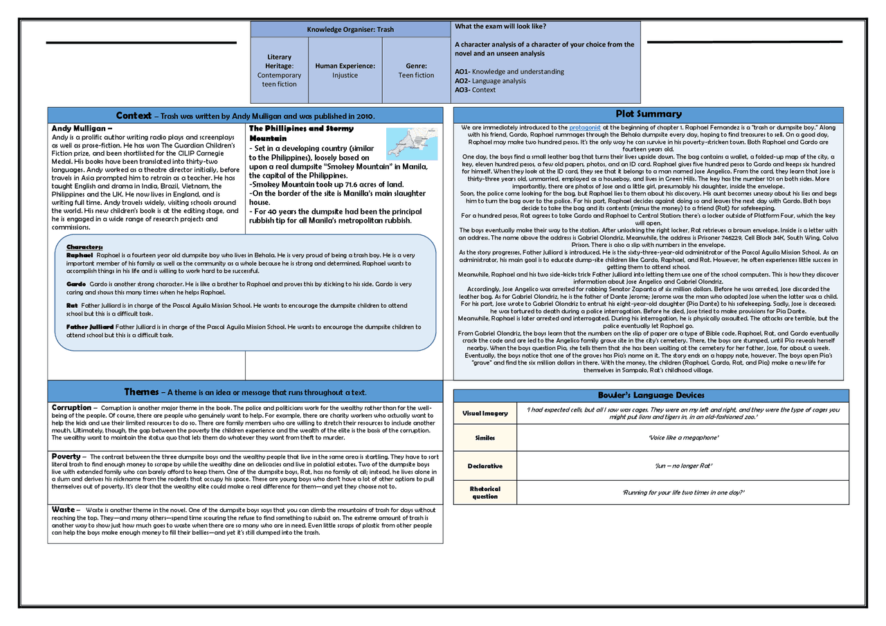 Trash Plot Summary Lecture notes Theatre Docsity