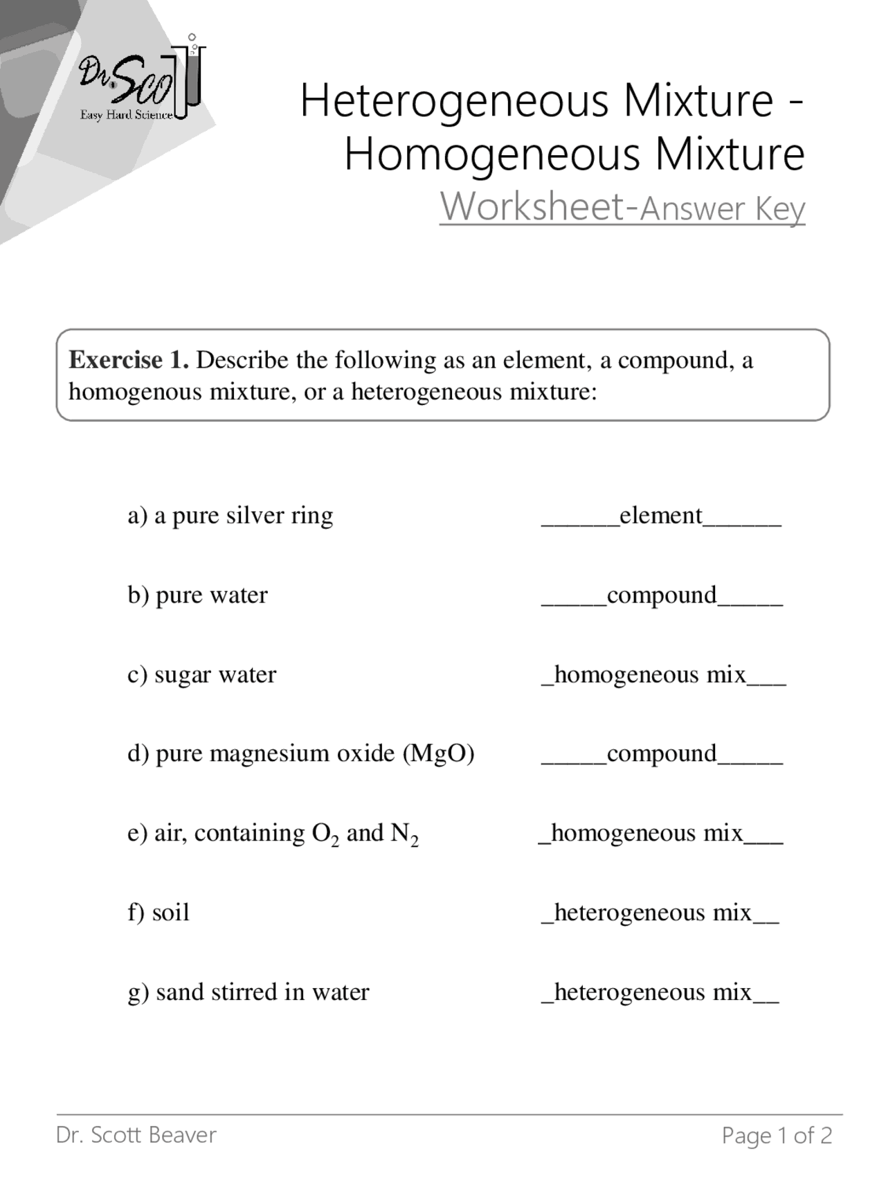 Heterogeneous Mixture - Homogeneous Mixture | Summaries Chemistry | Docsity