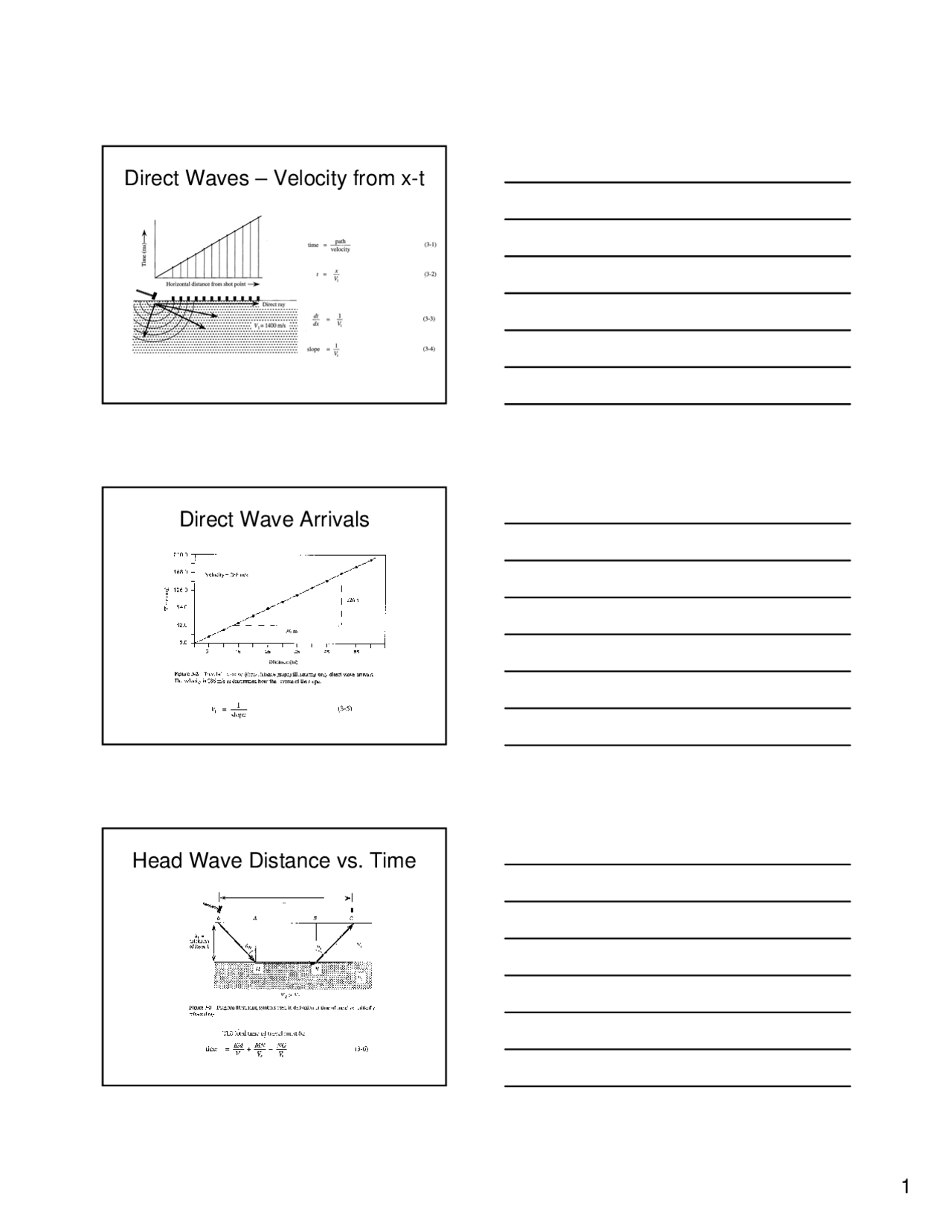 Velocity from xt Direct Wave Arrivals Head Wave Distance vs ... | Exams ...