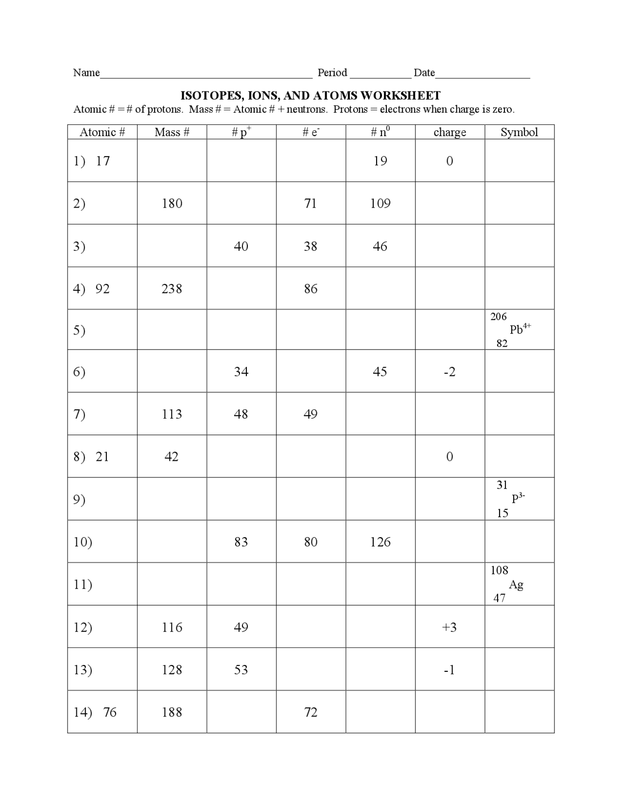 Isotopes Ions And Atoms Worksheet Schemes And Mind Maps Chemistry isotopes-ions-and-atoms-worksheet-schemes-and-mind-maps-chemistry