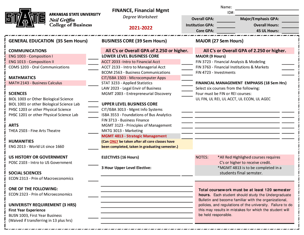 Financial Management Degree Notes.pdf Bachelor's Degree Requirements in Financial Management Emphasis at ASU ...
