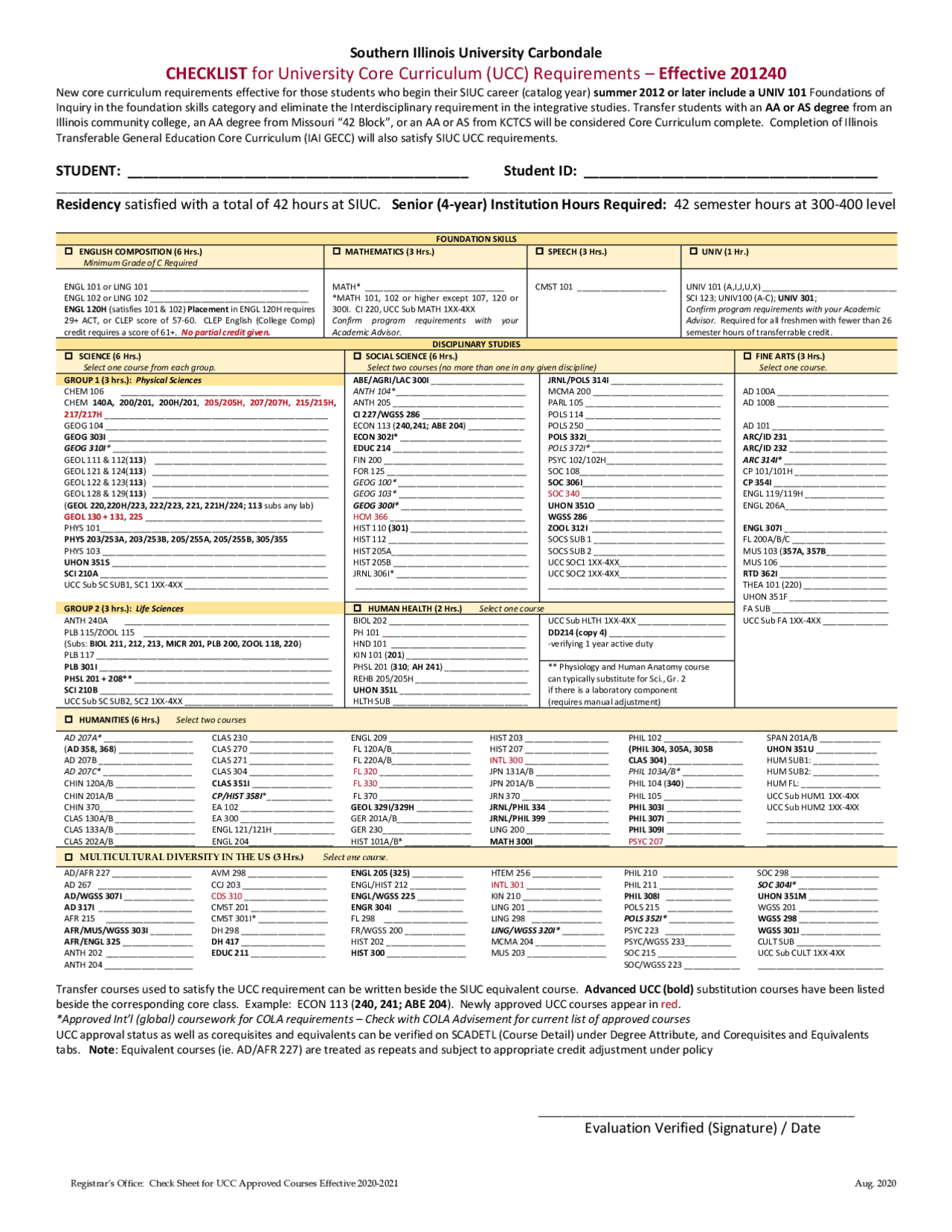 College Core CHECKLIST for University Core Curriculum (UCC ... | Lecture notes ...