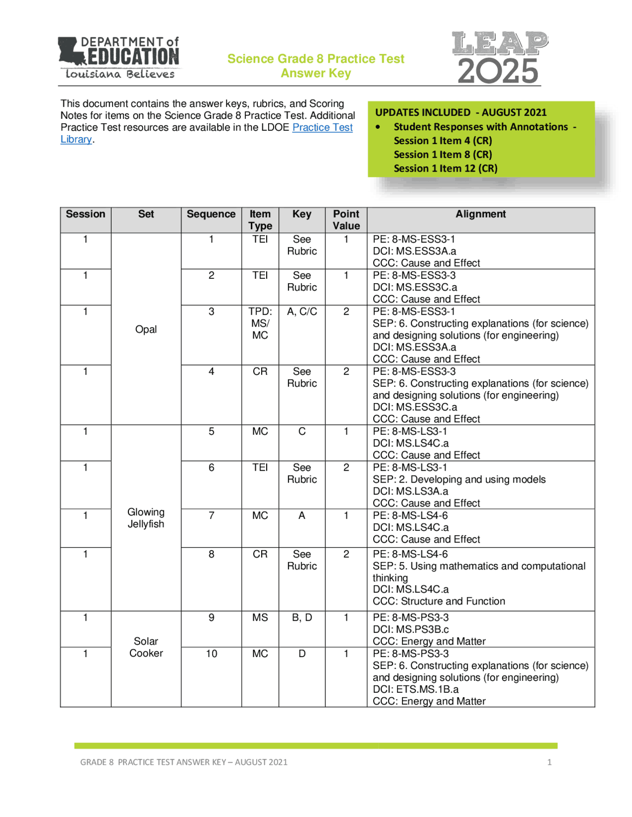 Science Grade 8 Practice Test Answer Key | Slides Biology | Docsity