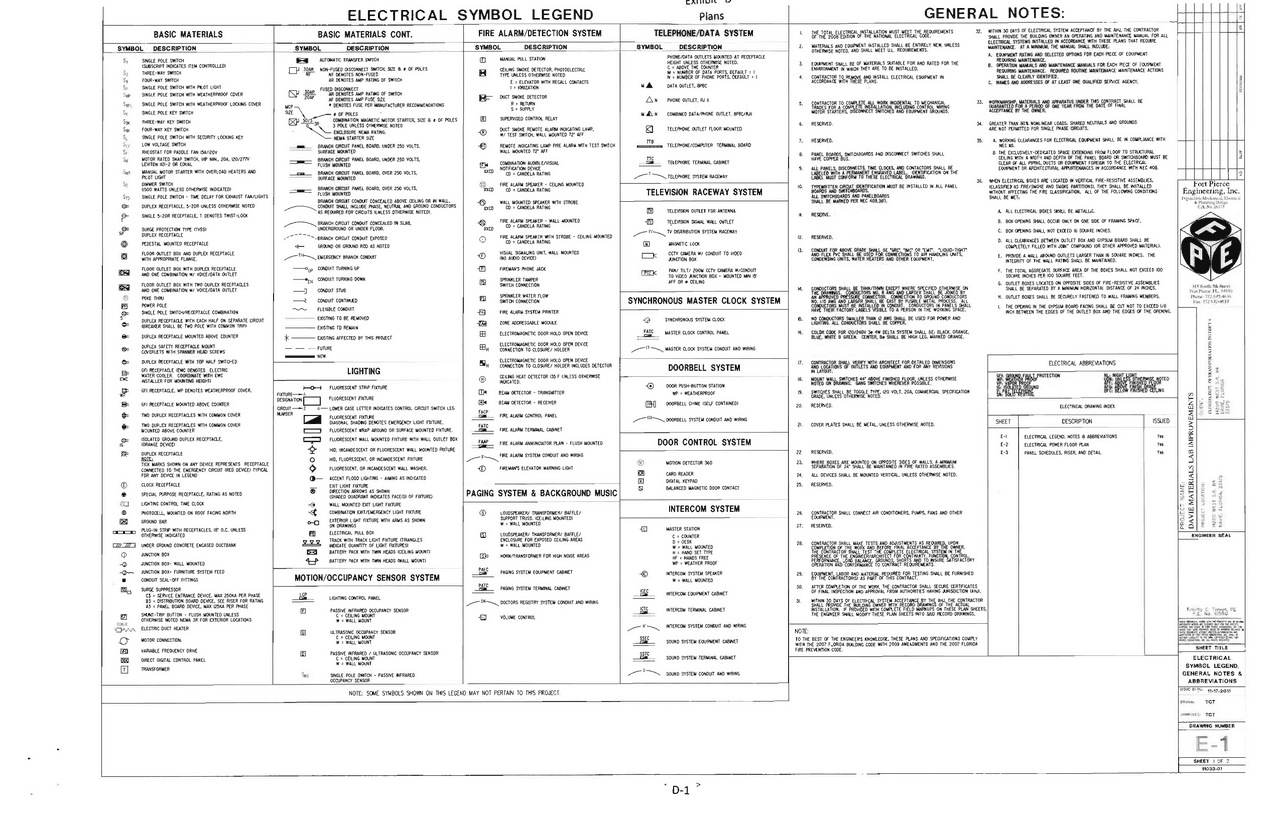 Legend For Notes Example ELECTRICAL SYMBOL LEGEND GENERAL NOTES: f~llf. | Slides Music | Docsity