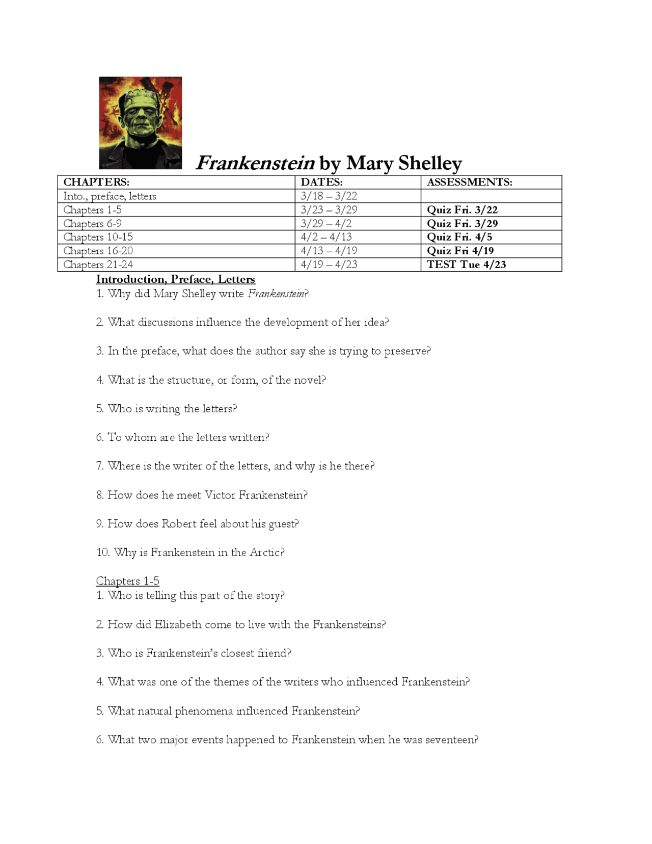 Frankenstein Questions Frankenstein Study Questions/Reading Guide at John Cargill blog