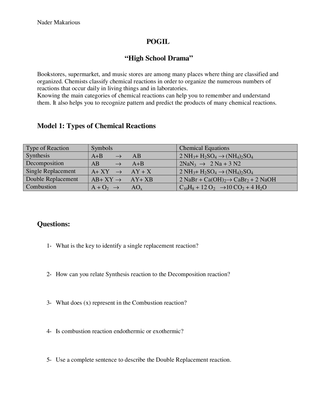 Types Of Chemical Reactions Worksheet Answers Pogil Types Of Chemical