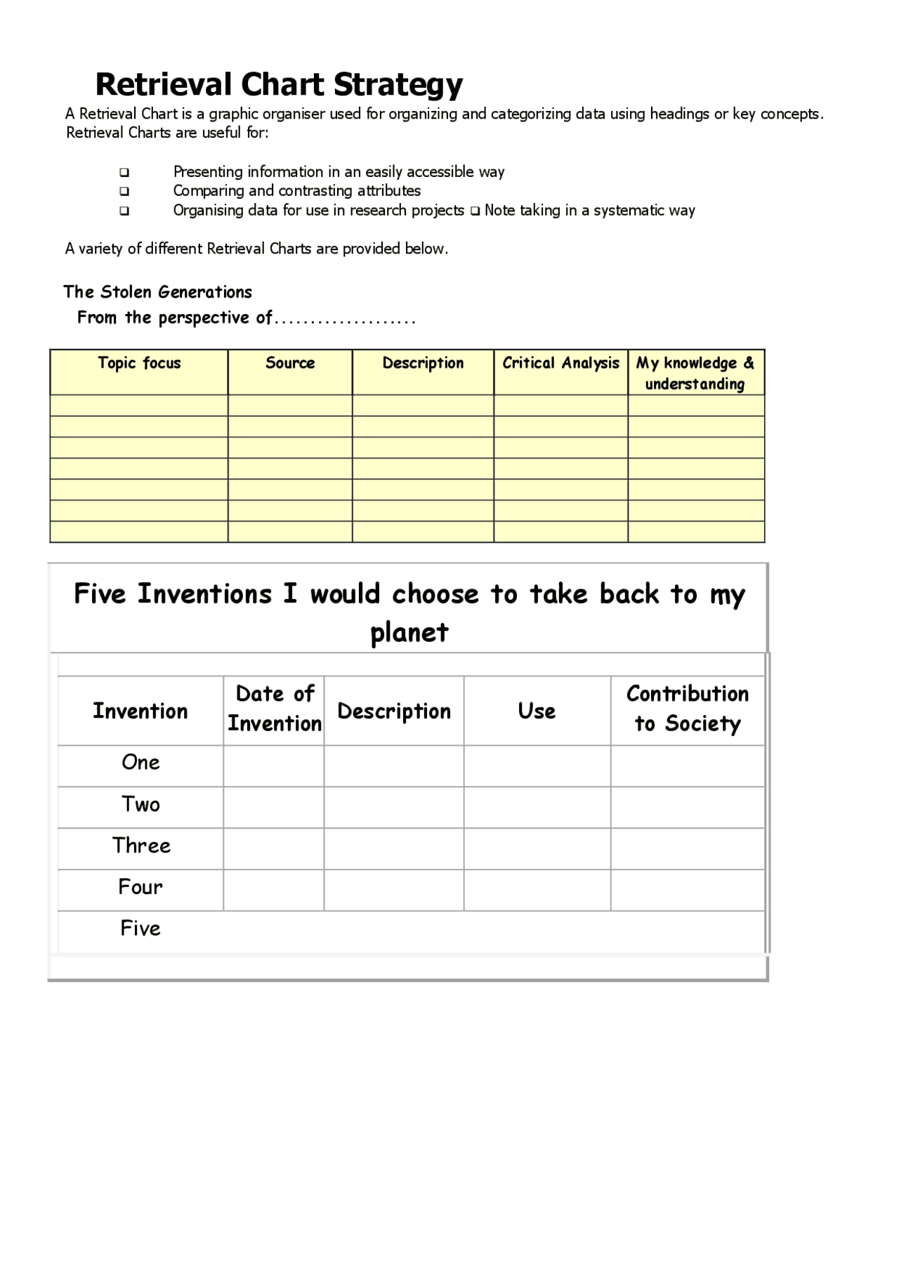 Retrieval Chart Strategy Exams Graphic Design Docsity