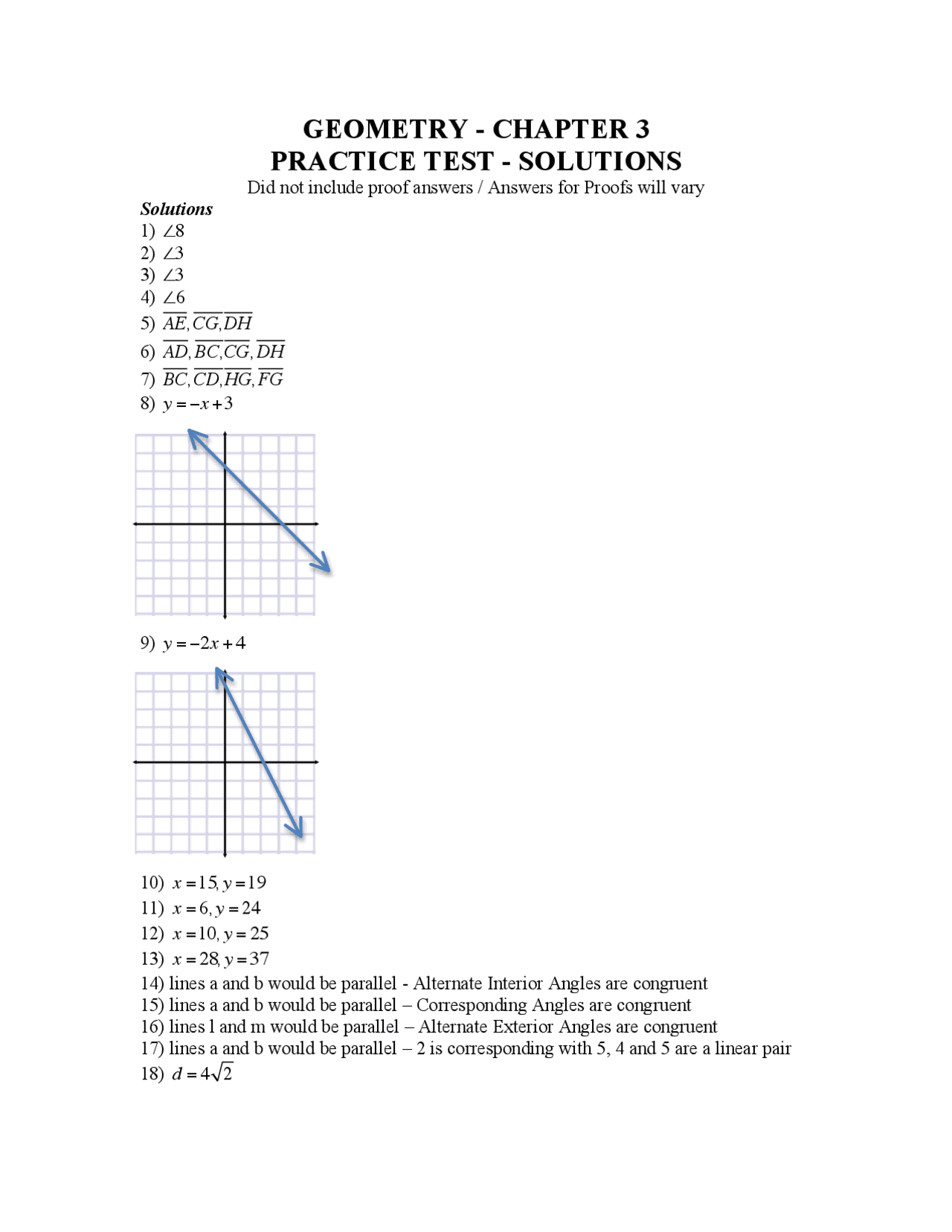 Geometry Chapter 3 PRACTICE TEST SOLUTIONS Schemes and Mind Maps
