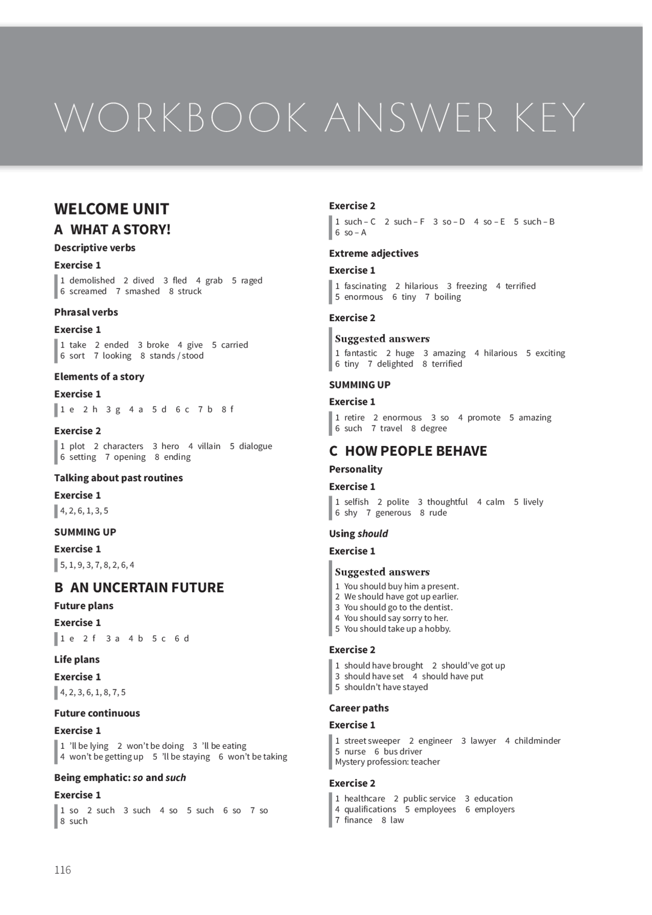 What Does Ldm Mean?  The Definitive Answer (Finally!) - m1ouo5a
