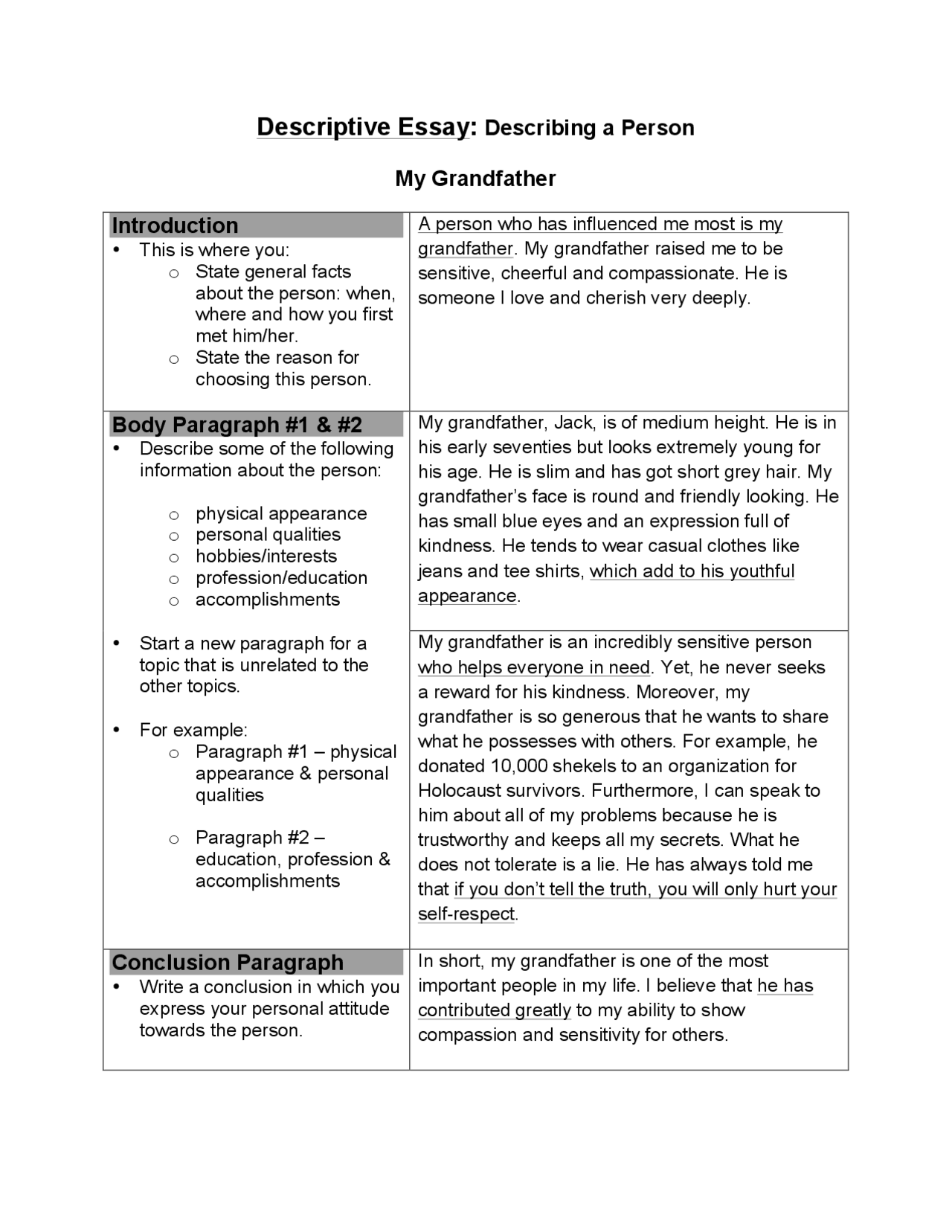 Descriptive Essay: Describing a Person | Lecture notes Technical ...