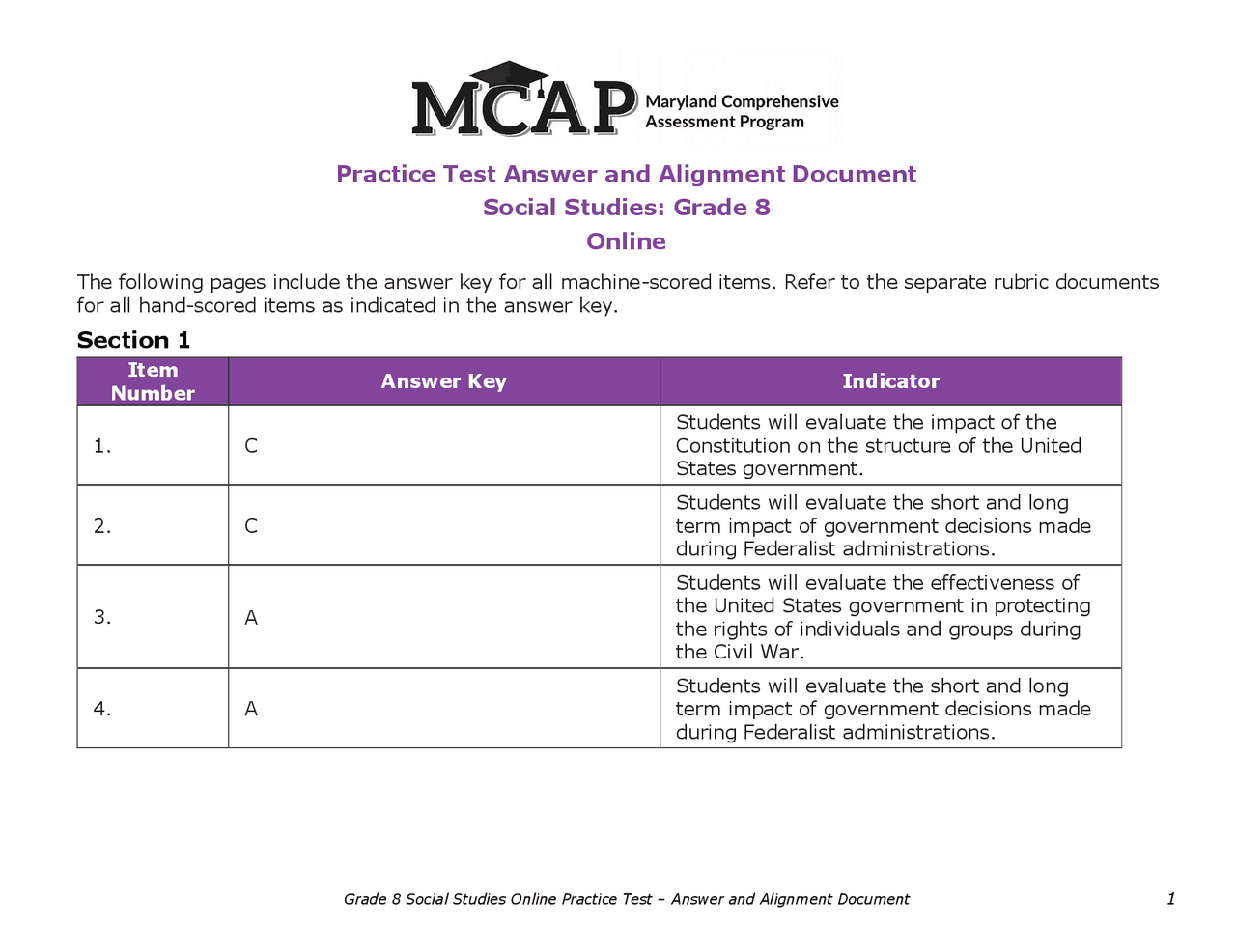 MCAP Grade 8 Social Studies Online Practice Test Answer Key | Study ...