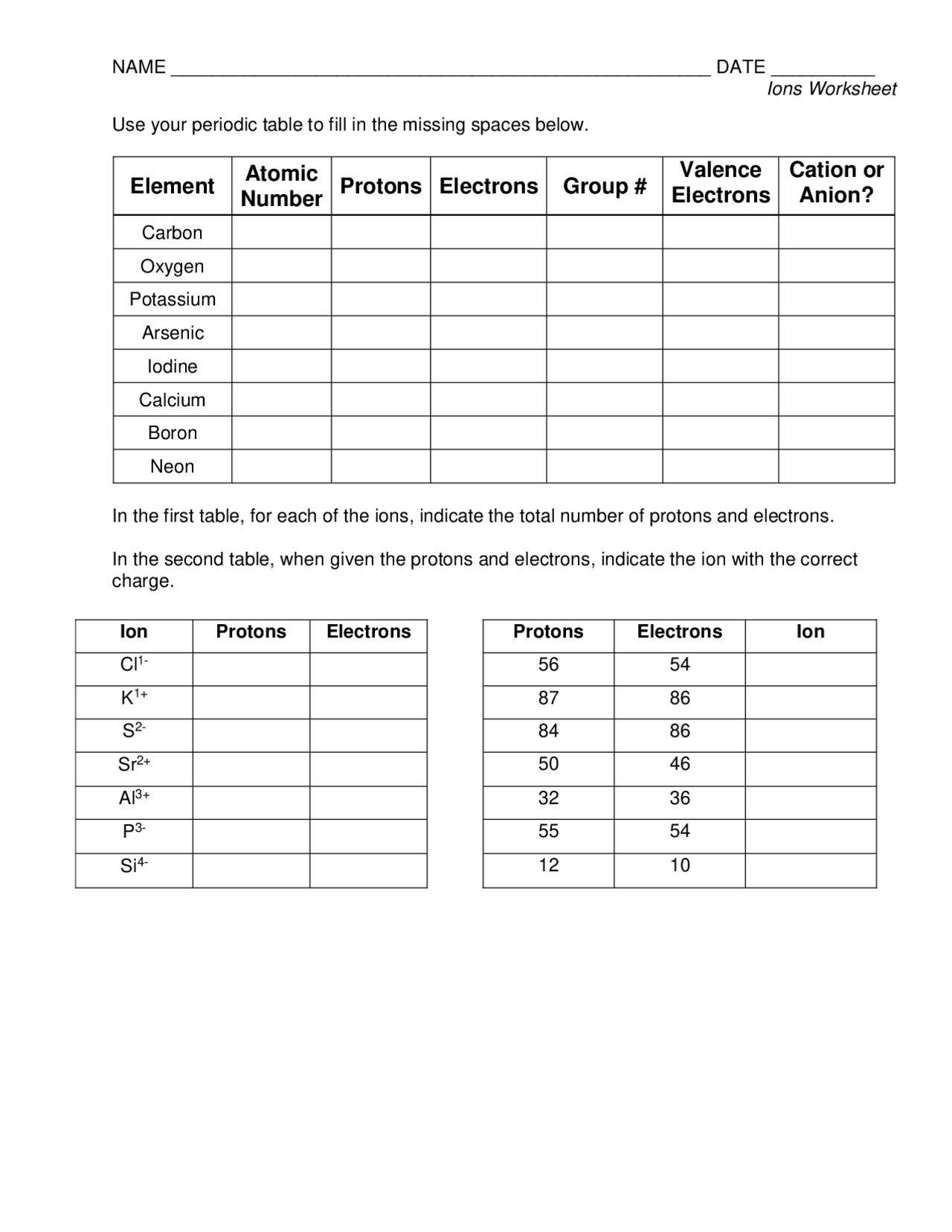 Atoms and Ions Worksheet | Exams Chemistry | Docsity