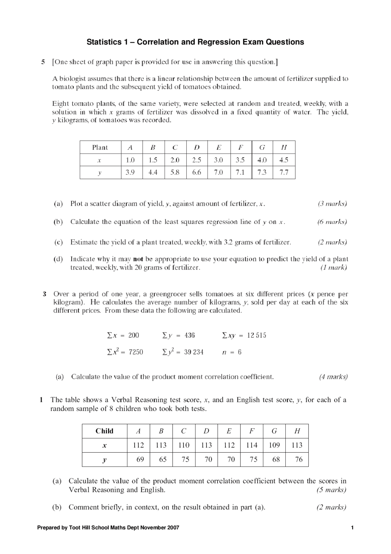 Regression Questions Statistics 1 – Correlation and Regression Exam Questions | Lectures ...