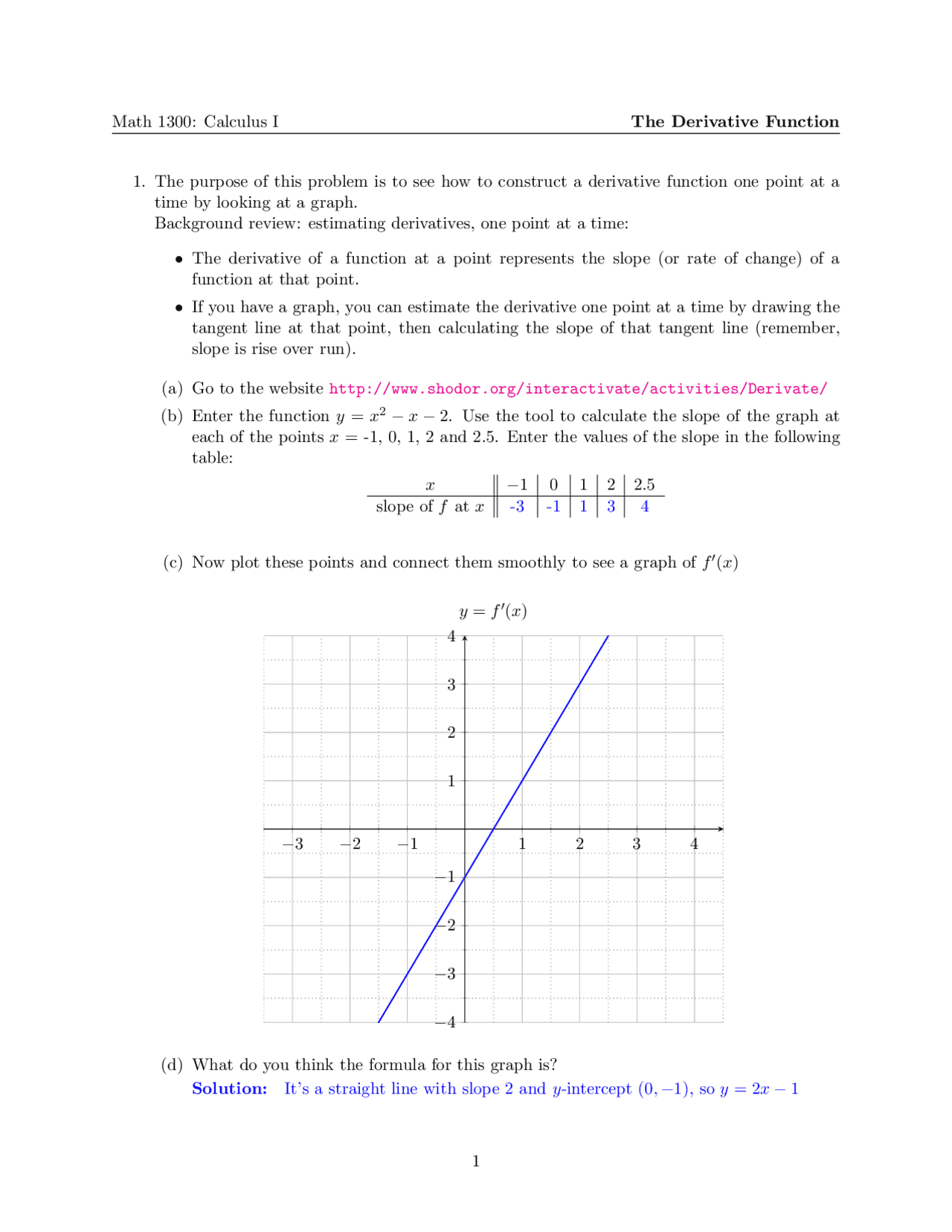 Constructing the Derivative Function: A Graphical and Analytical ...