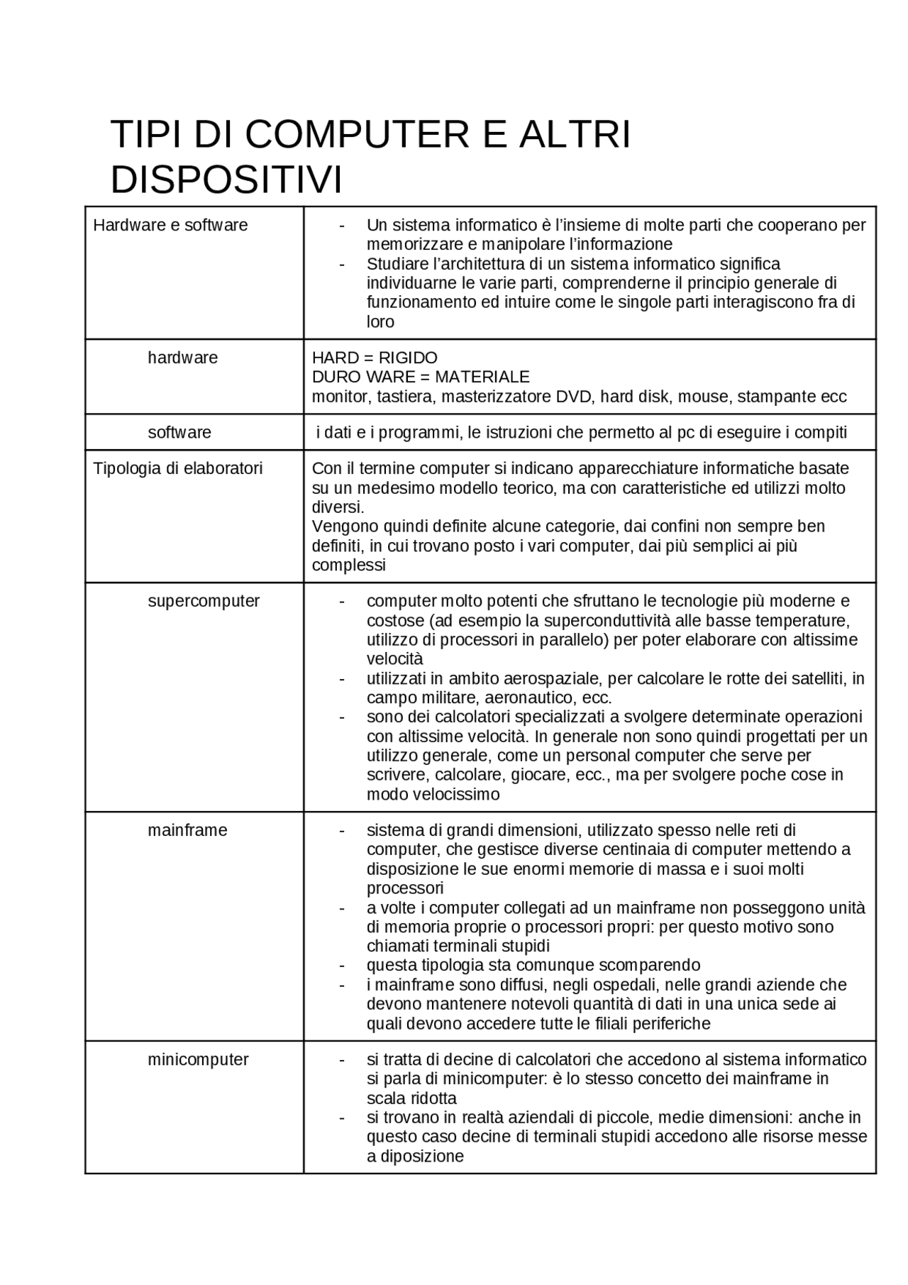 Modelli di computer e altri dispositivi | Appunti di Elementi di ...