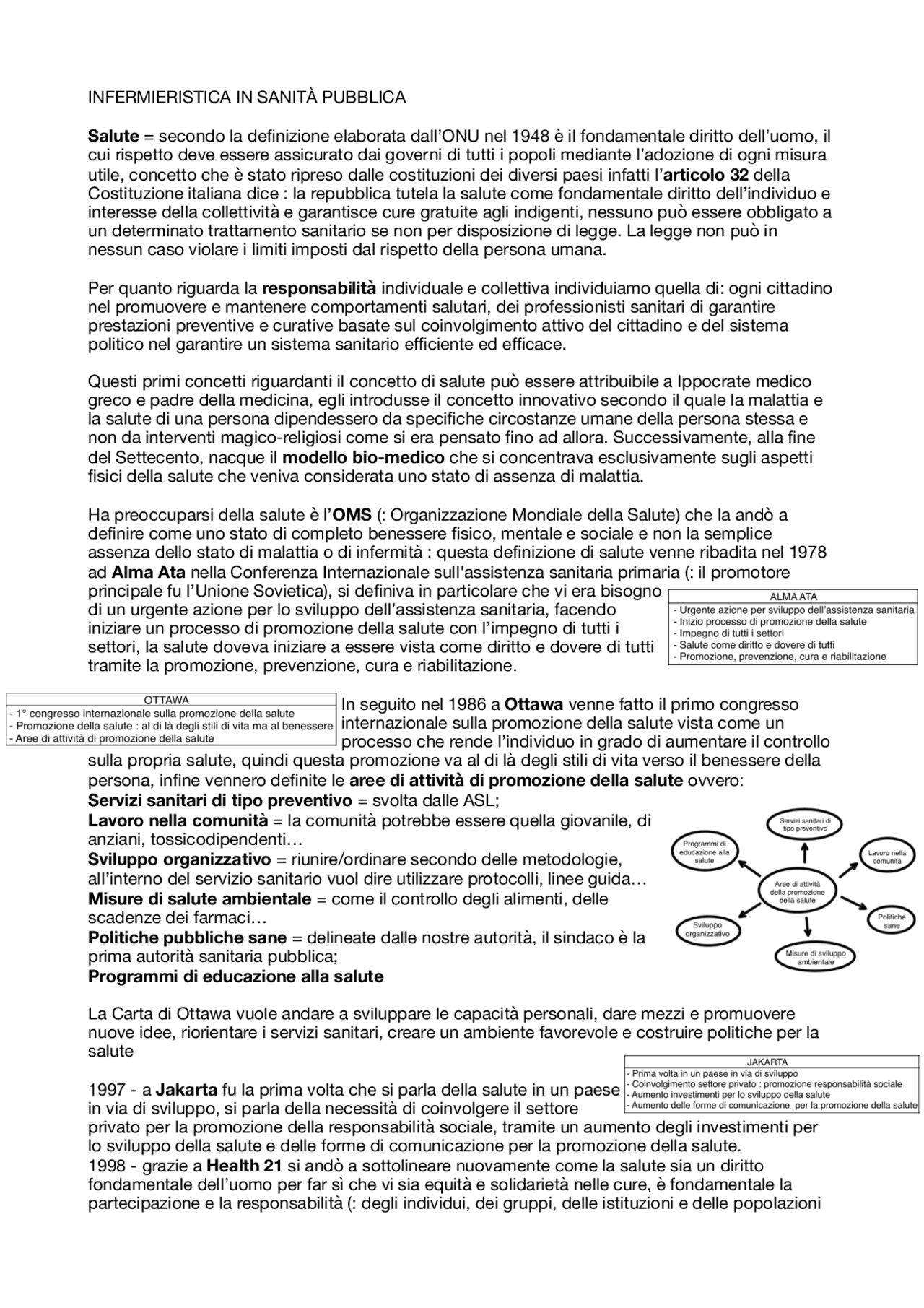 Infermieristica in sanità pubblica - Promozione della salute e della ...