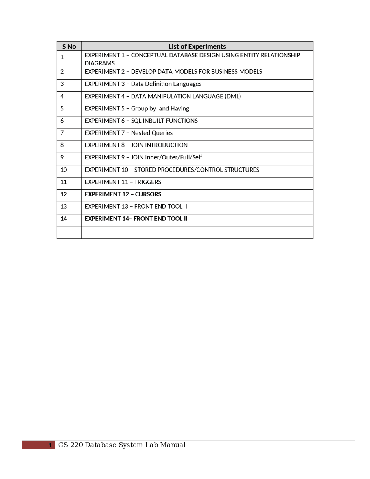 DATA BASE LAB SQL SERVER ALONG WITH ENTITY DIAGRAMS | Lab Reports ...