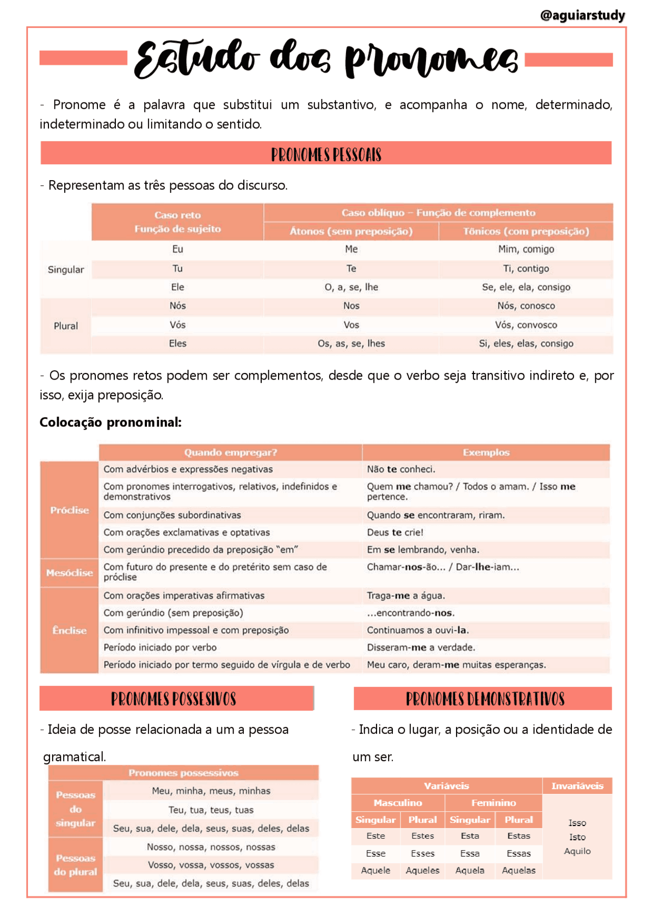 Resumo sobre os Pronomes | Notas de estudo Português (Gramática ...