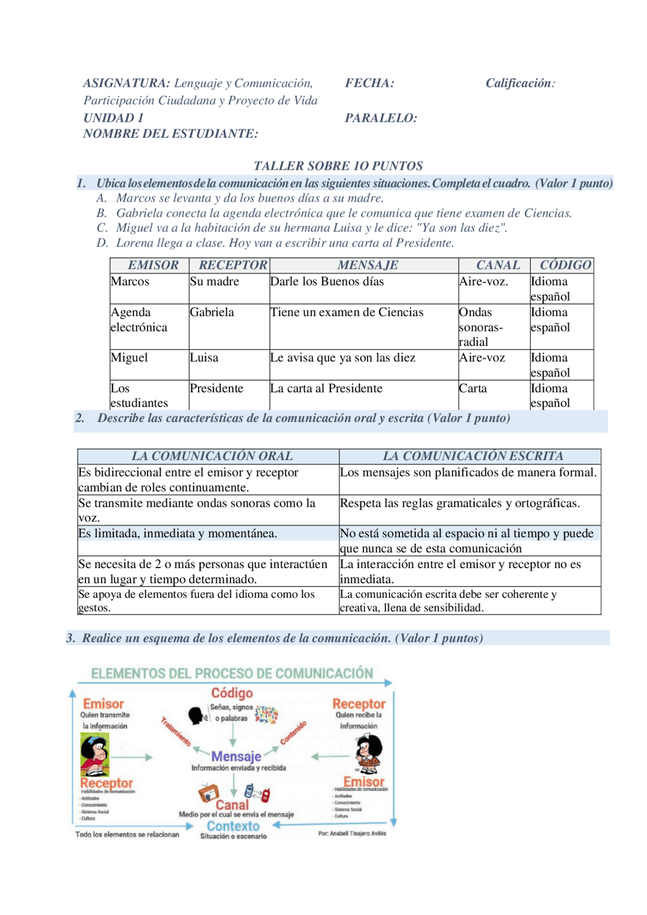 ACTIVIDADES SOBRE EL LENGUAJE Y LA COMUNICACIÓN | Ejercicios de Lengua ...