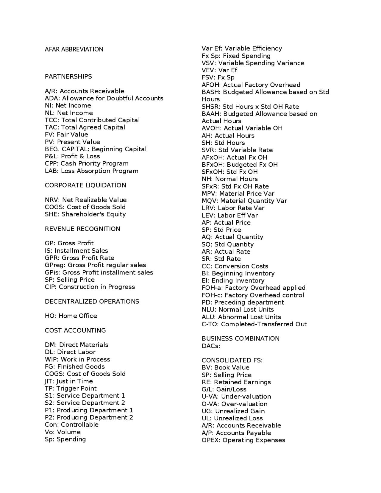 ABBREVIATION NOTES FOR ACCOUNTING TERMS Summaries Accounting Docsity ABBREVIATION NOTES FOR ACCOUNTING TERMS Summaries Accounting Docsity