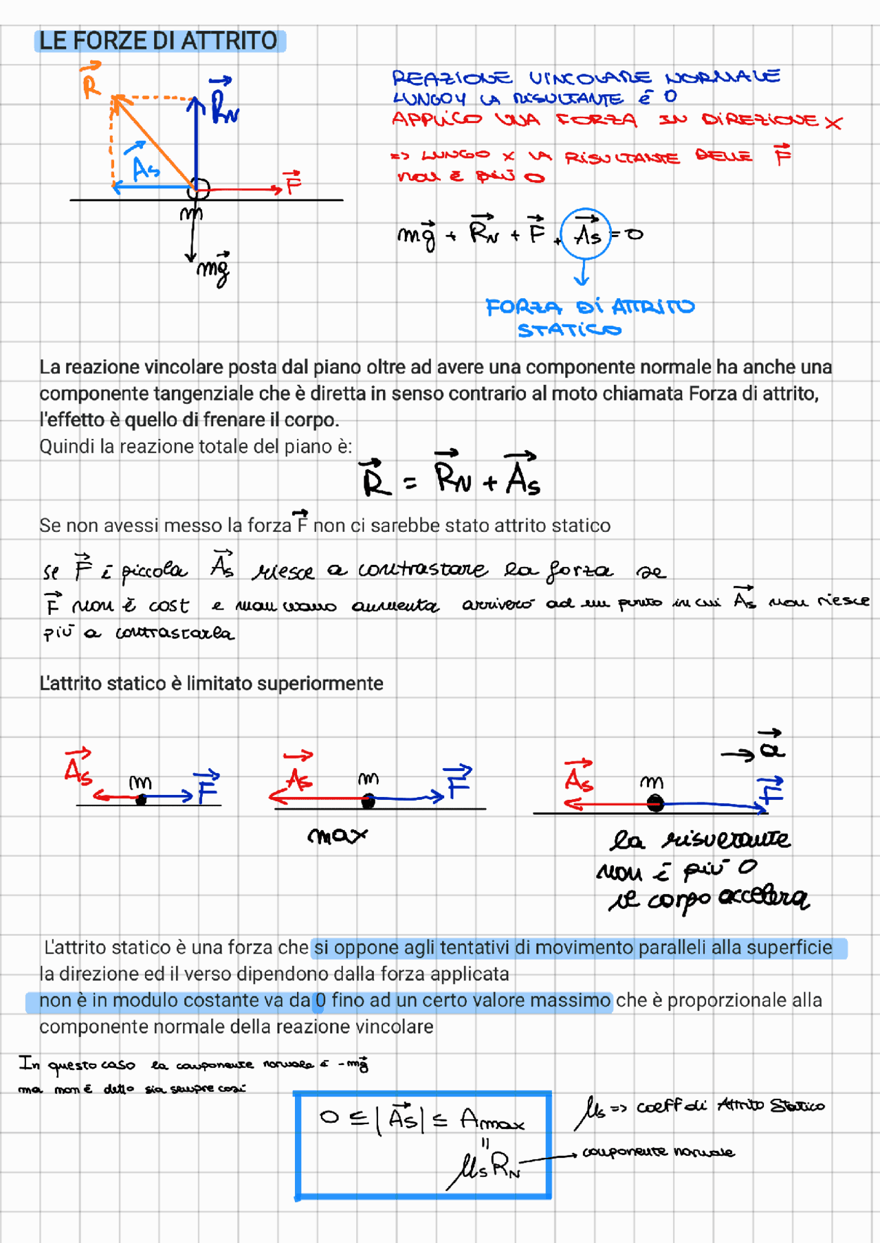 Forze di attrito statico e dinamico, cono di attrito statico ed esempio piano inclinato Forze di attrito statico e dinamico, cono di attrito statico ed esempio piano inclinato