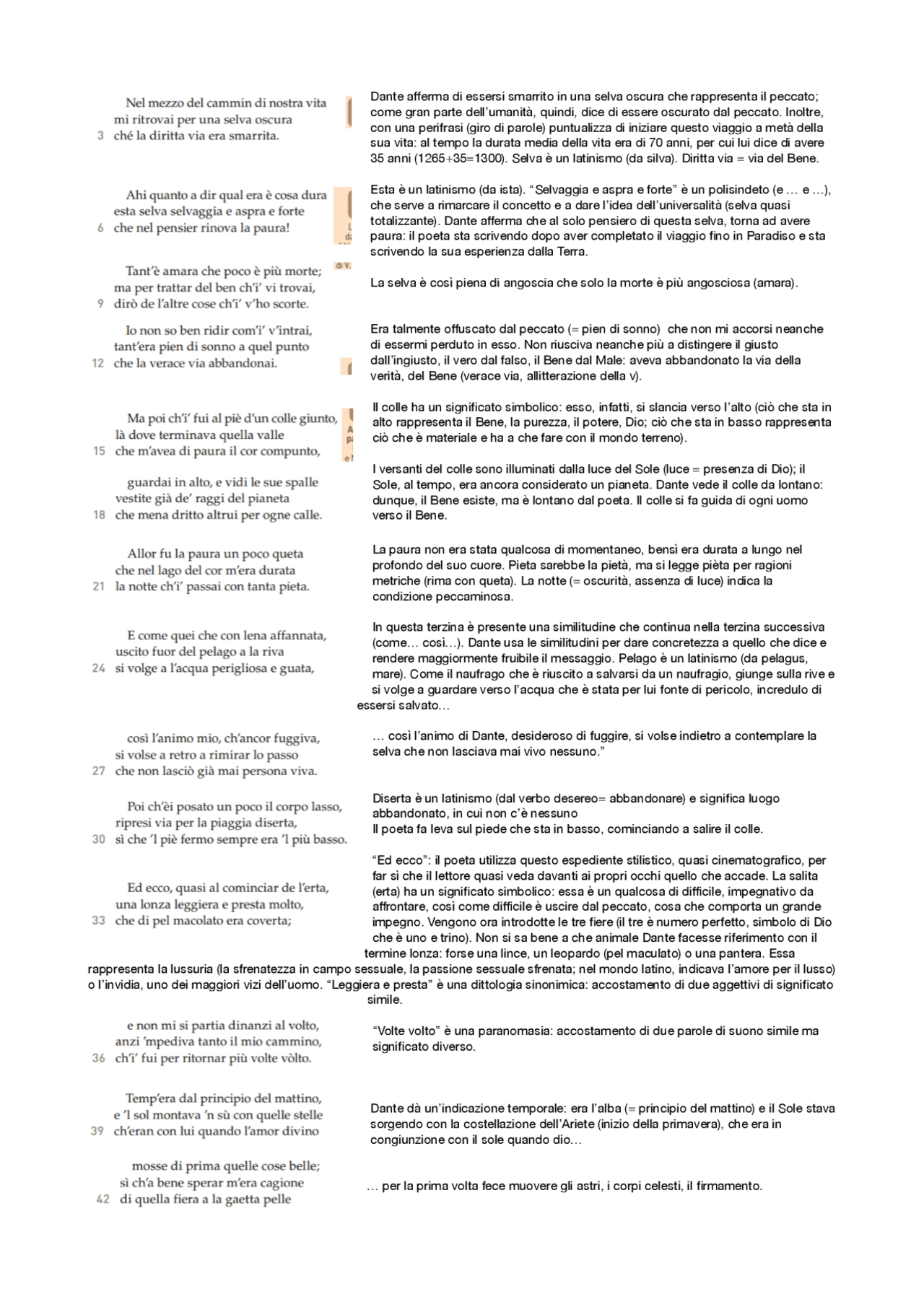Analisi del Canto I dell'Inferno di Dante Alighieri Appunti di