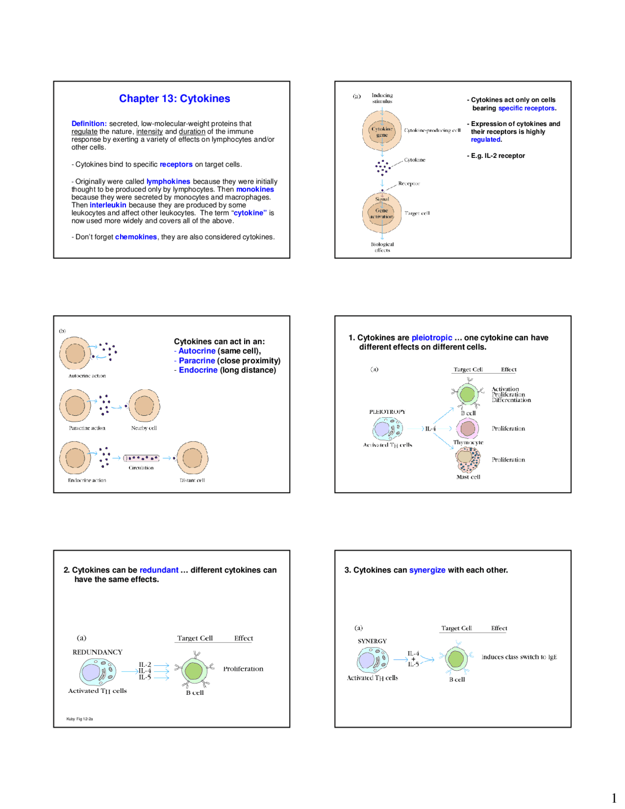 Cytokines Structure Function And Role In Immunity Study Notes