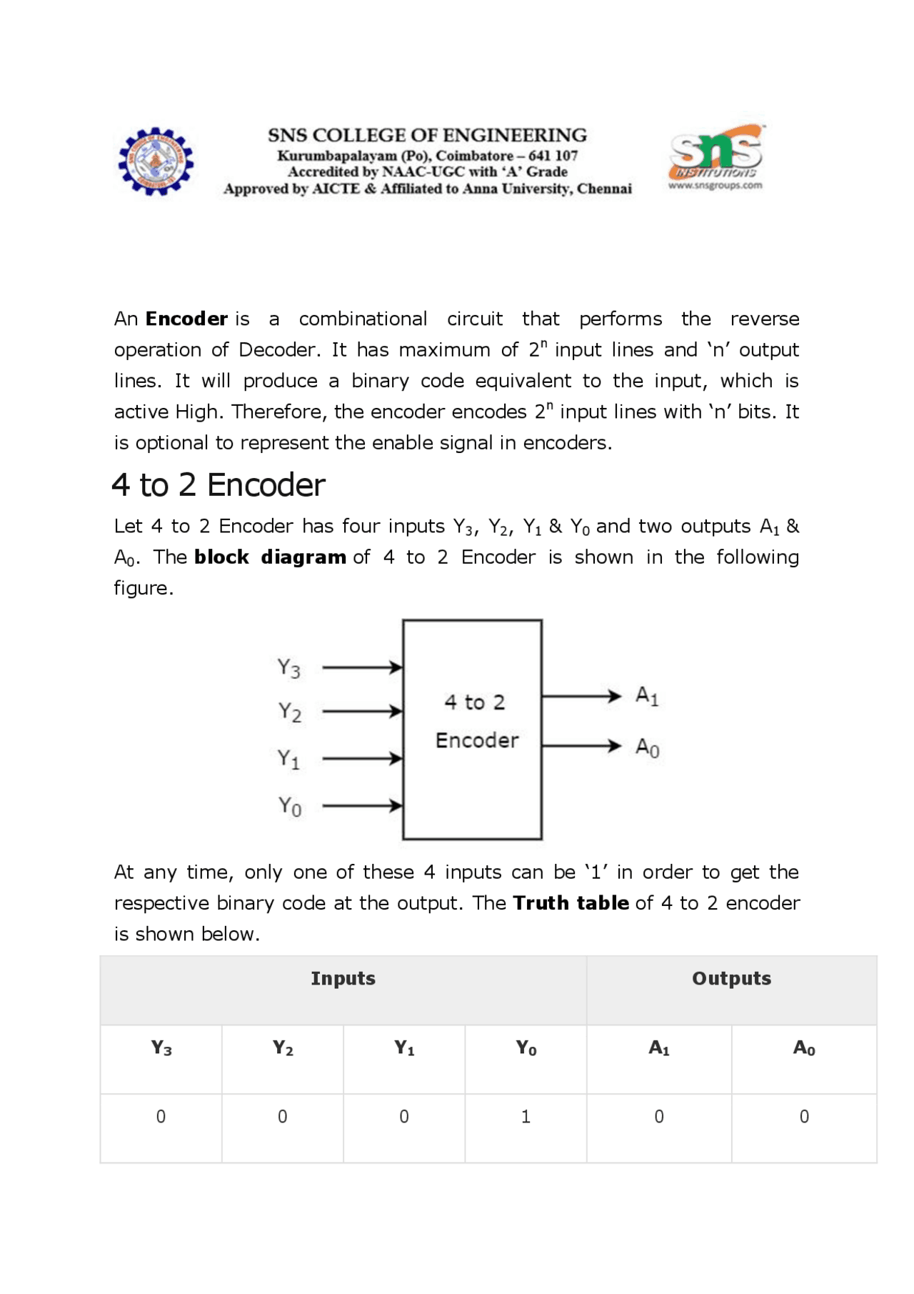 4 to 2 Encoder | Study Guides, Projects, Research Logic | Docsity