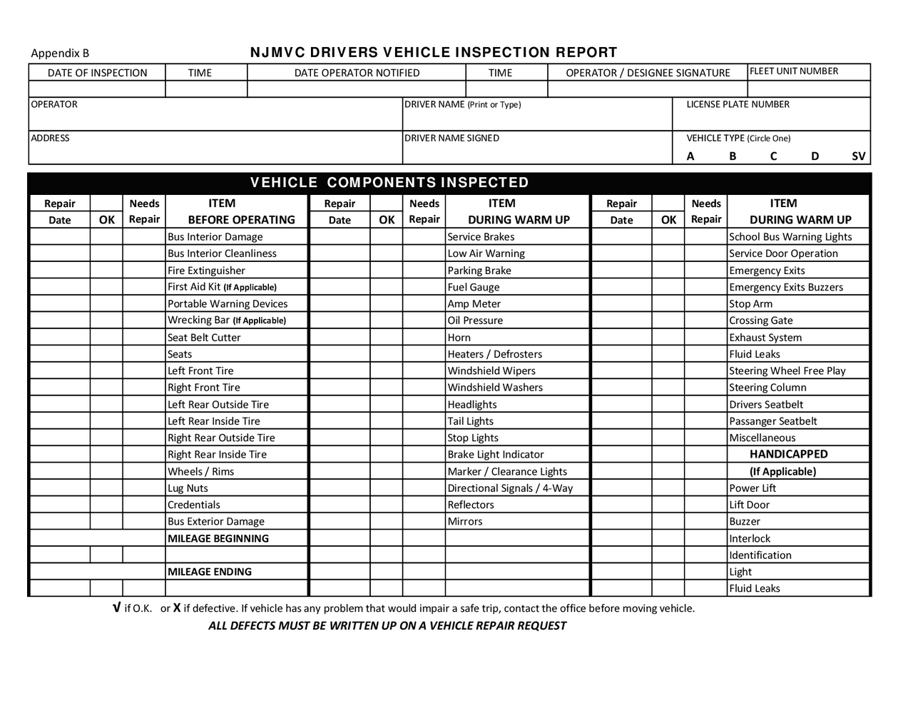 NJMVC Drivers Vehicle Inspection Report Summaries Copyright Law Docsity Njmvc drivers vehicle inspection report summaries copyright law docsity