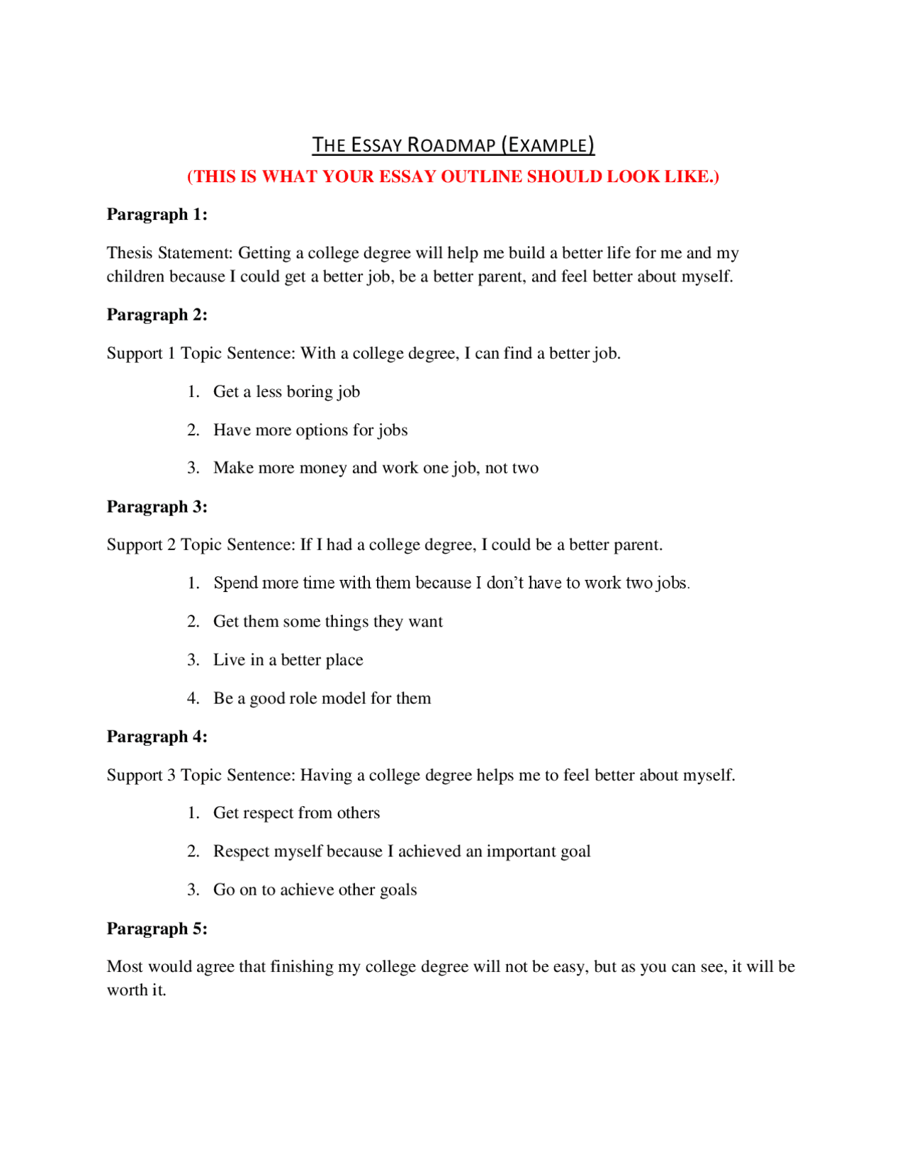 Road Map Introduction Paragraph Example THE ESSAY ROADMAP (EXAMPLE) | Study notes Technical English | Docsity