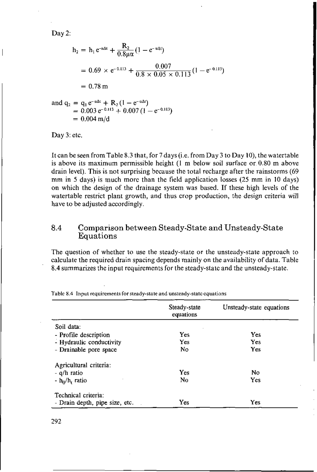 Steady-State and Unsteady-State Equations | Study notes Design | Docsity