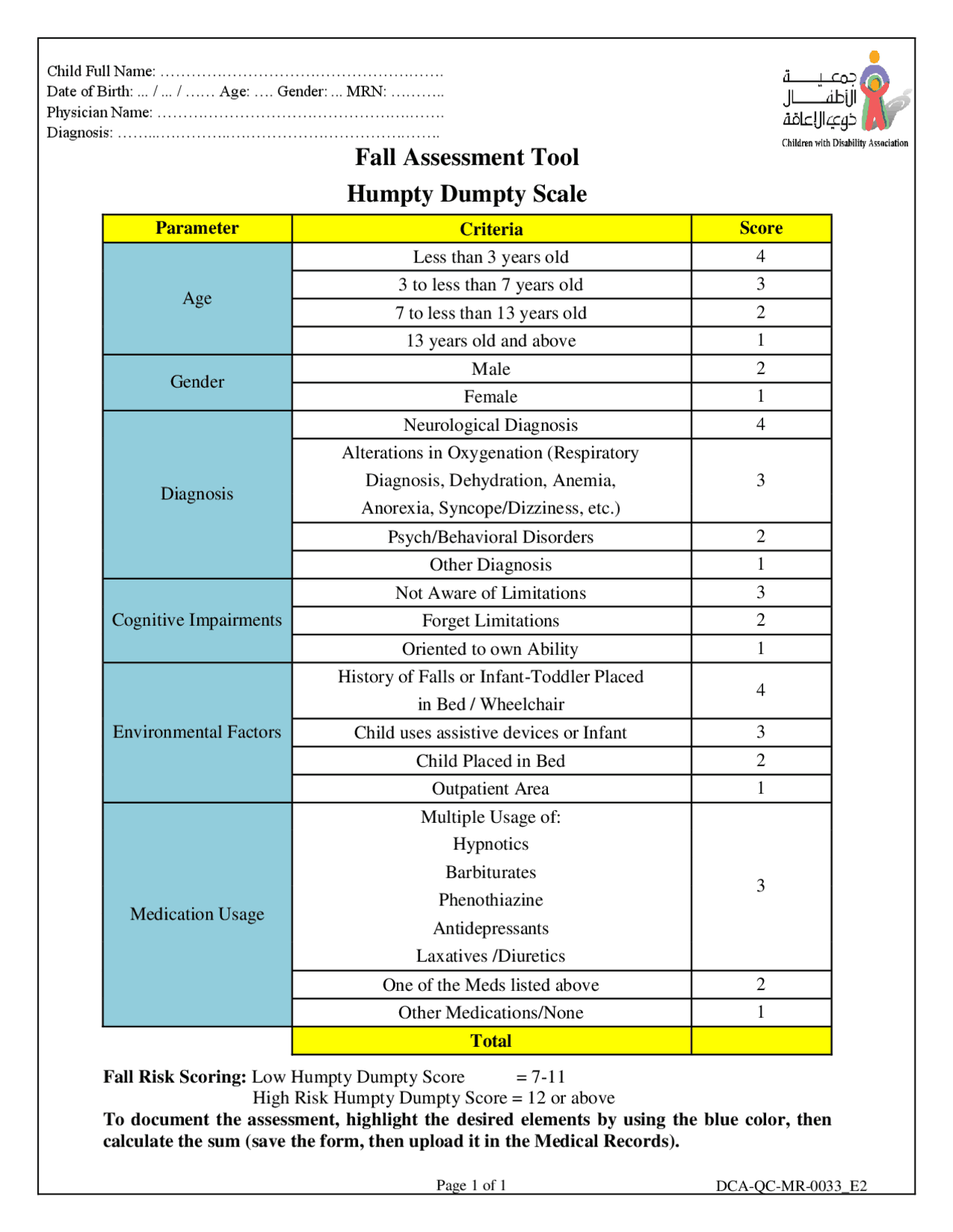 Fall Assessment Tool Humpty Dumpty Scale | Study notes History | Docsity