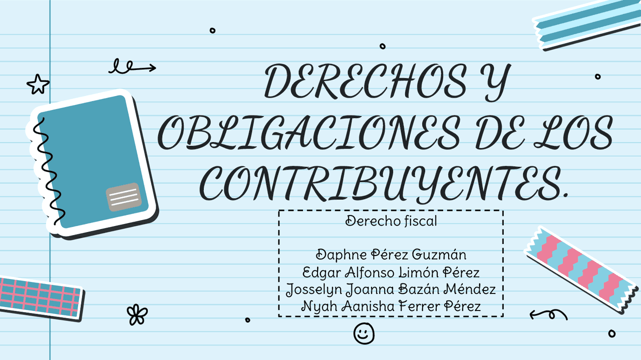 Derechos y obligaciones de los contribuyentes | Esquemas y mapas