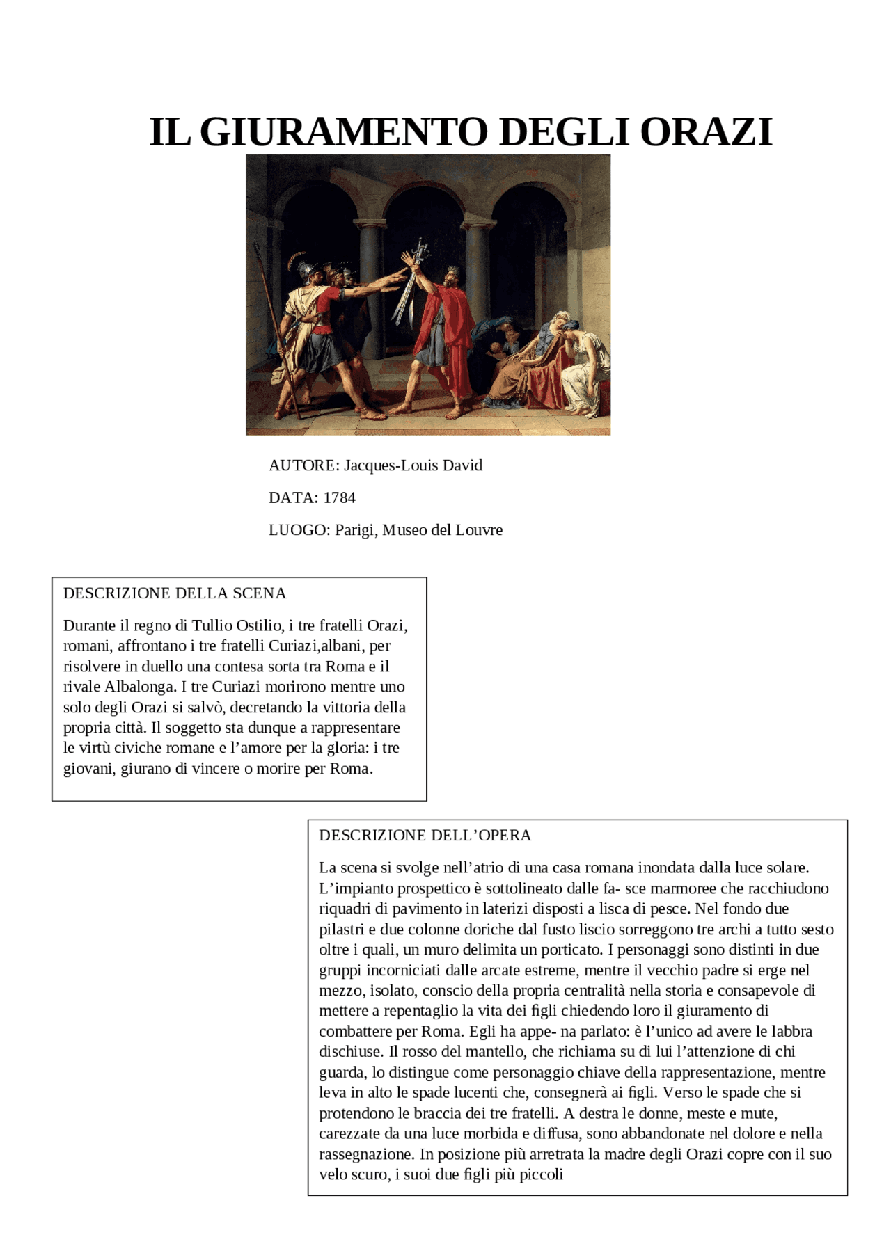 Il giuramento degli Orazi Schemi e mappe concettuali di Elementi di