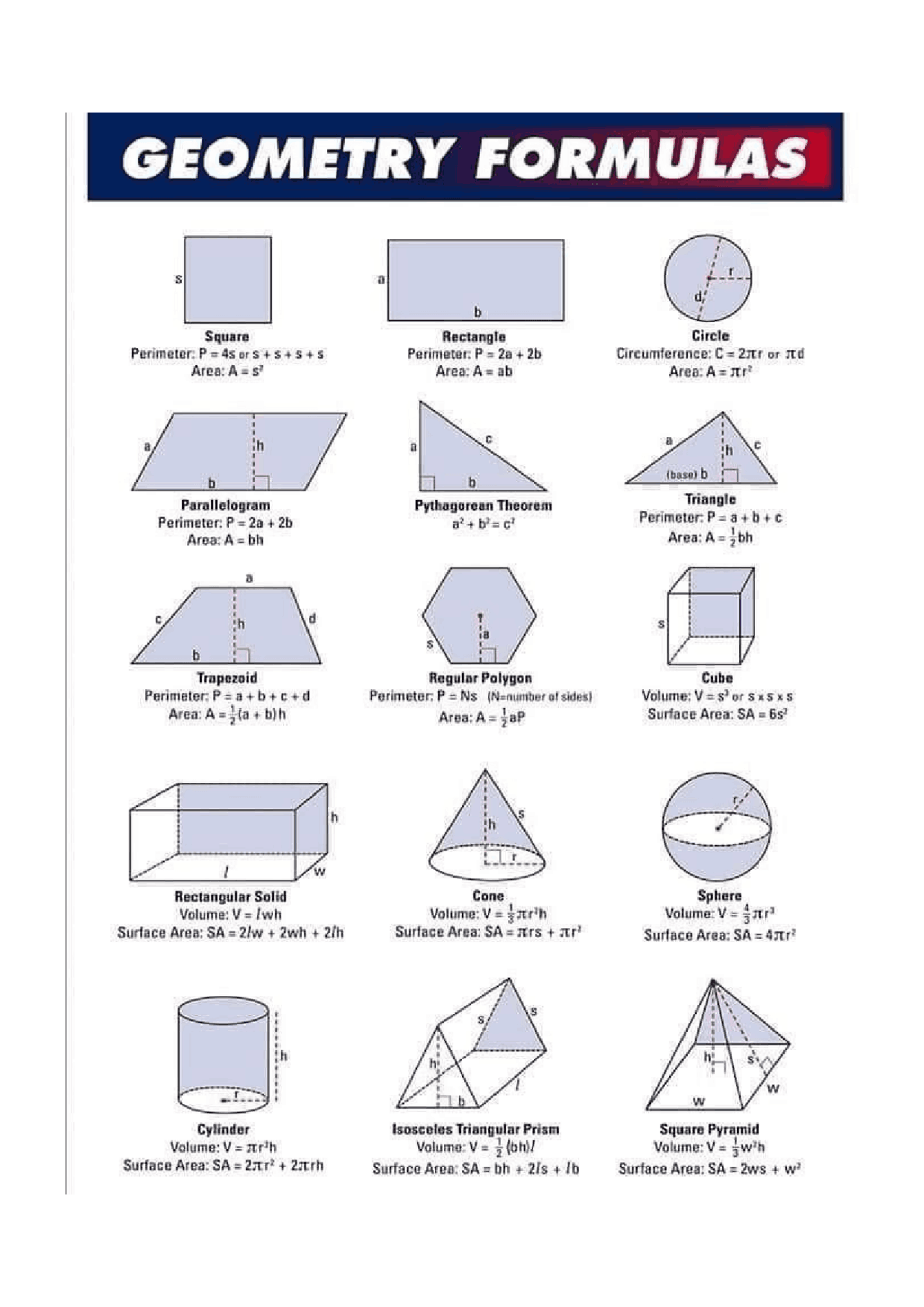 Formula of Mathematics | Cheat Sheet Mathematics | Docsity