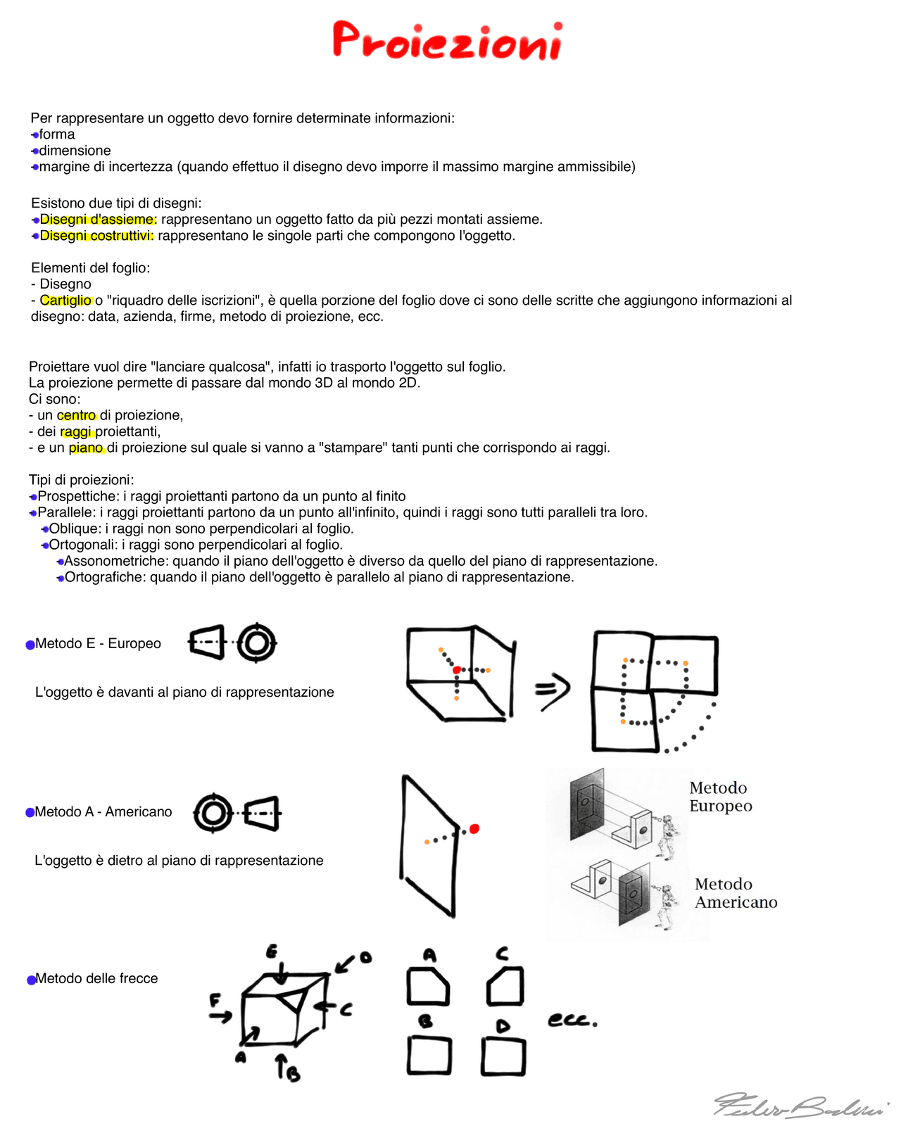 Appunti Completi del Corso 